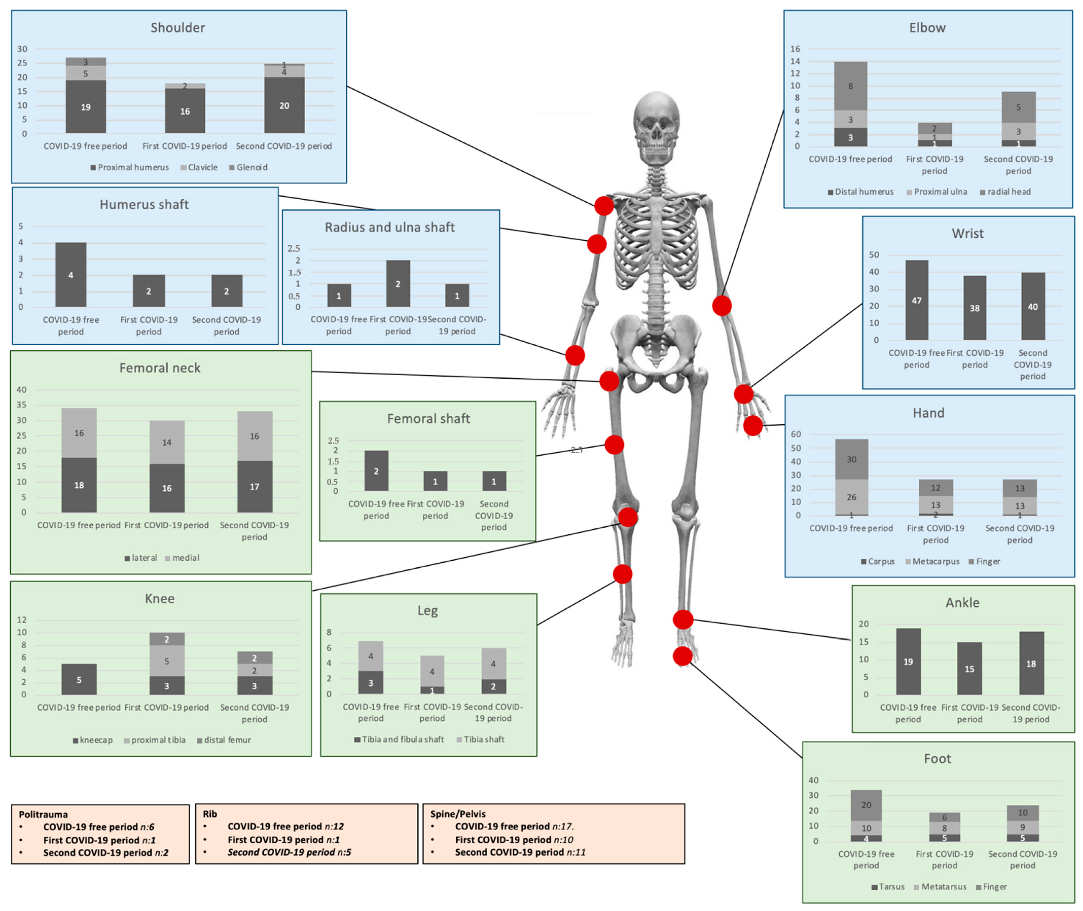 Medicina 59 01464 g002