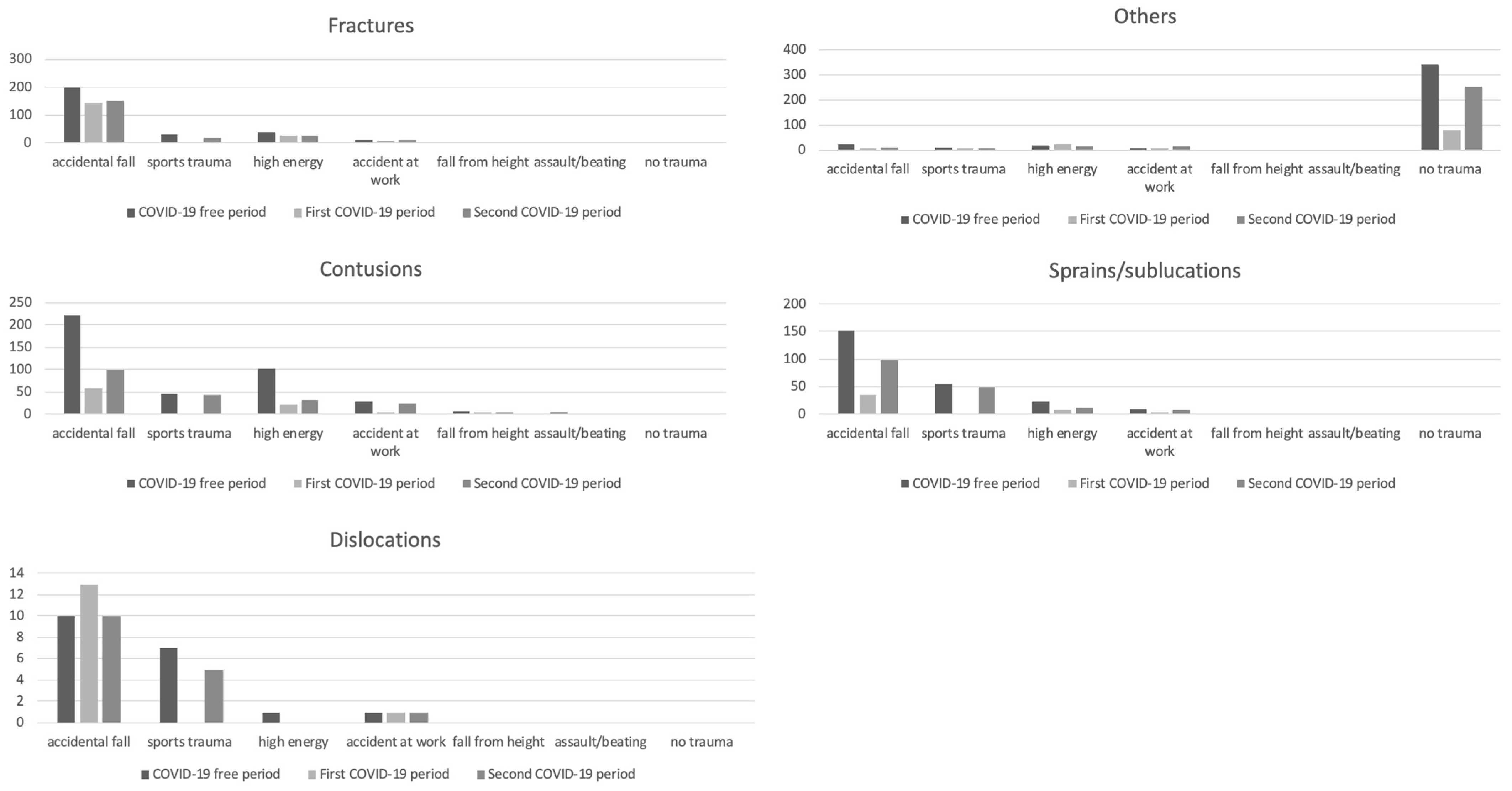 Medicina 59 01464 g003