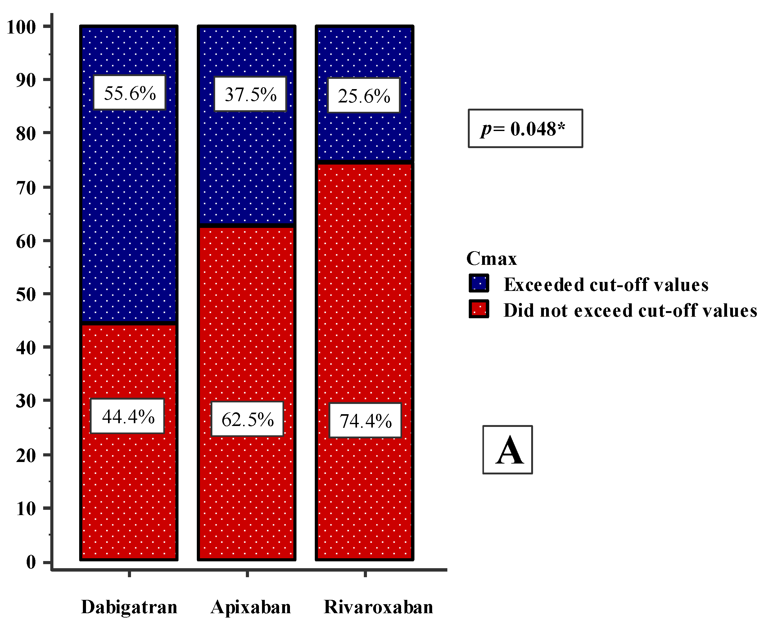 Medicina 59 01466 sch002a