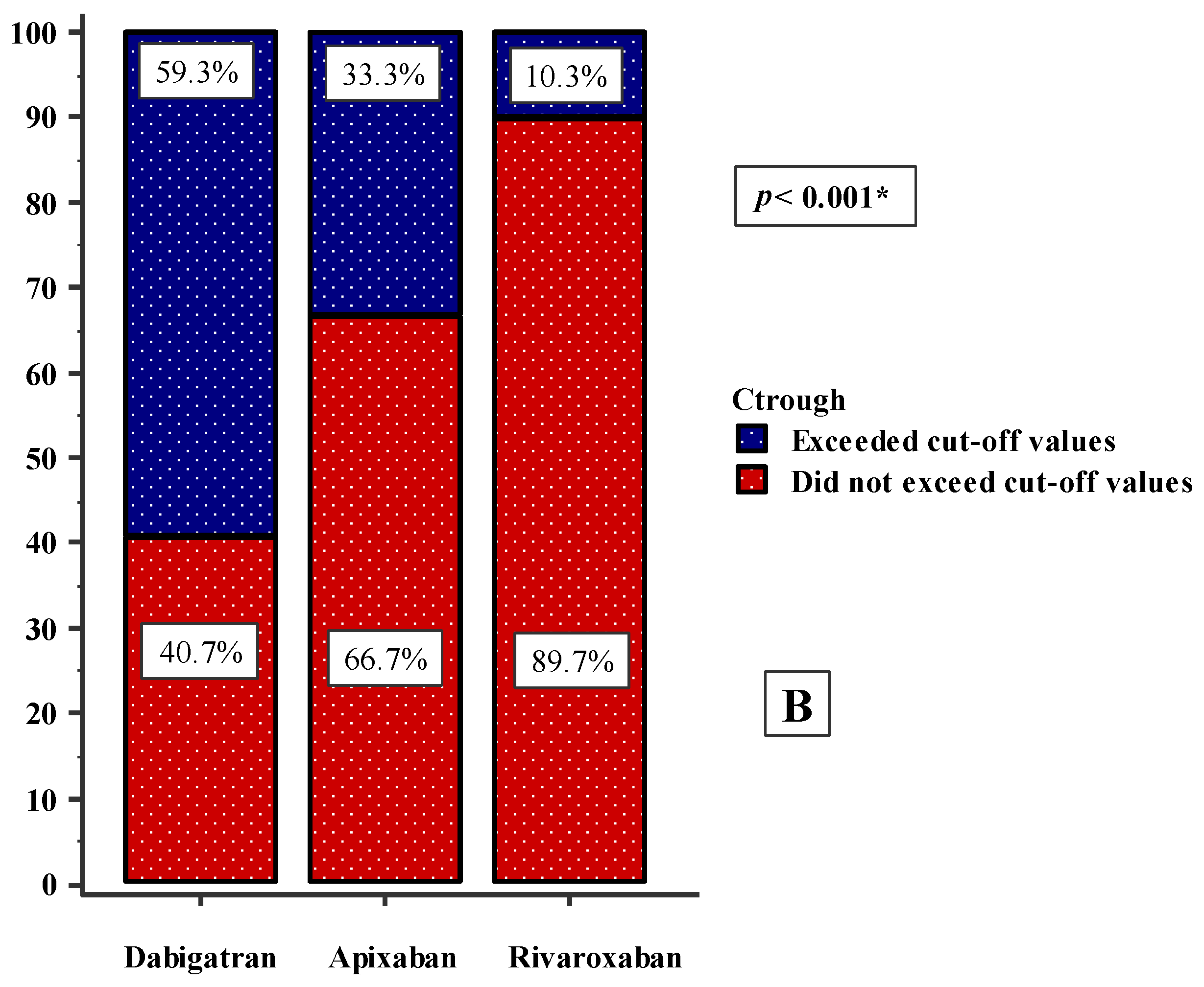 Medicina 59 01466 sch002b