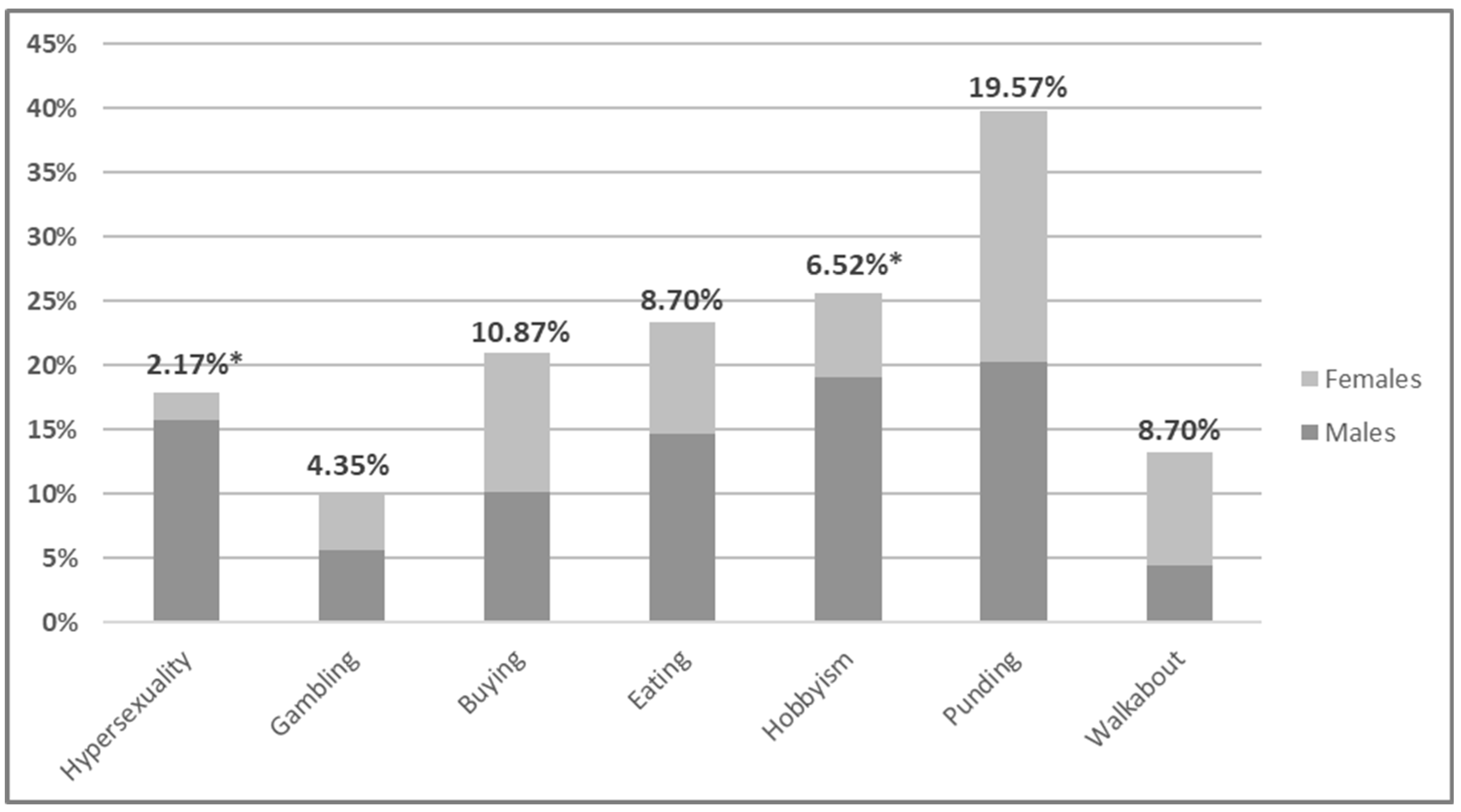 Medicina 59 01468 g001 Medicina 59 01468 g001