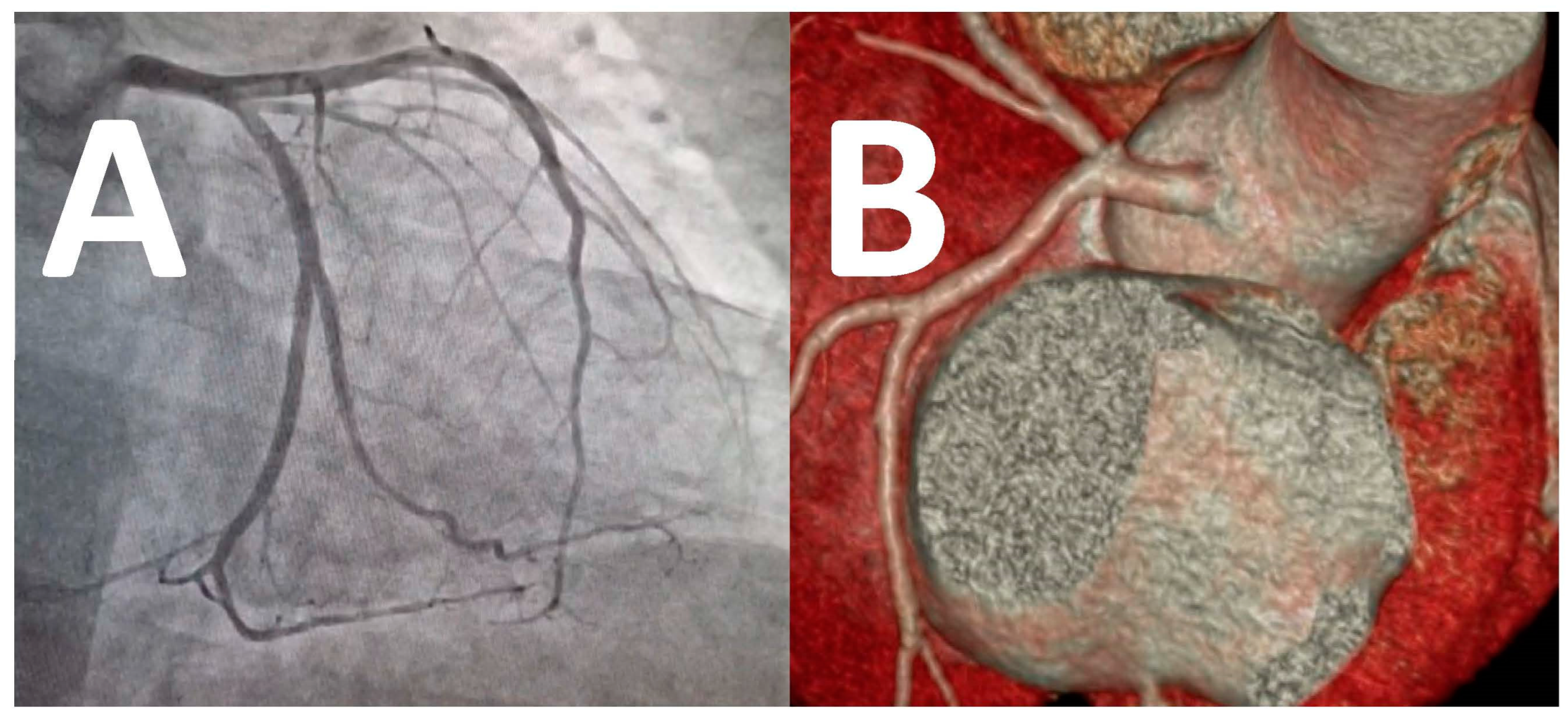 Medicina 59 01470 g003