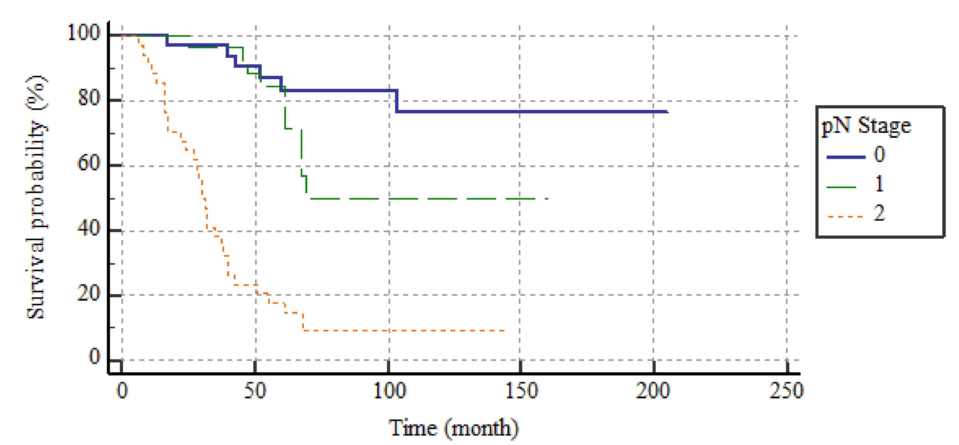 Medicina 59 01472 g002