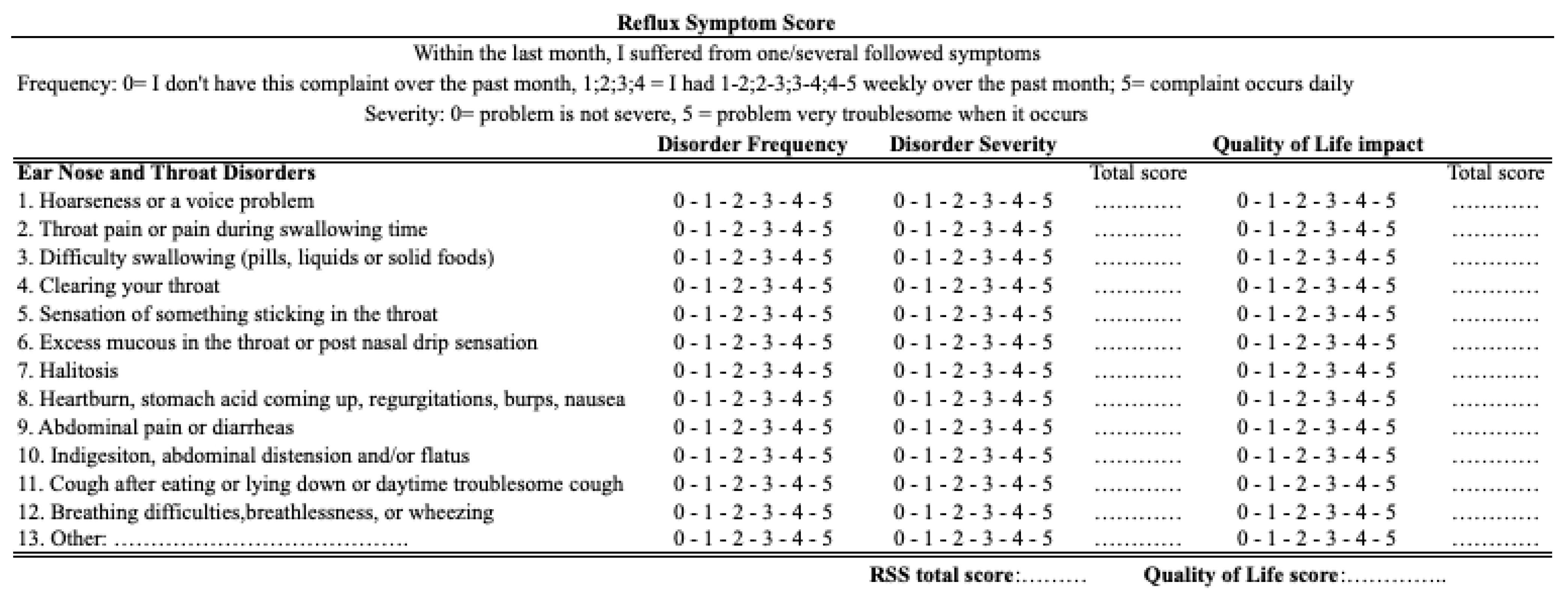 Medicina 59 01475 g001