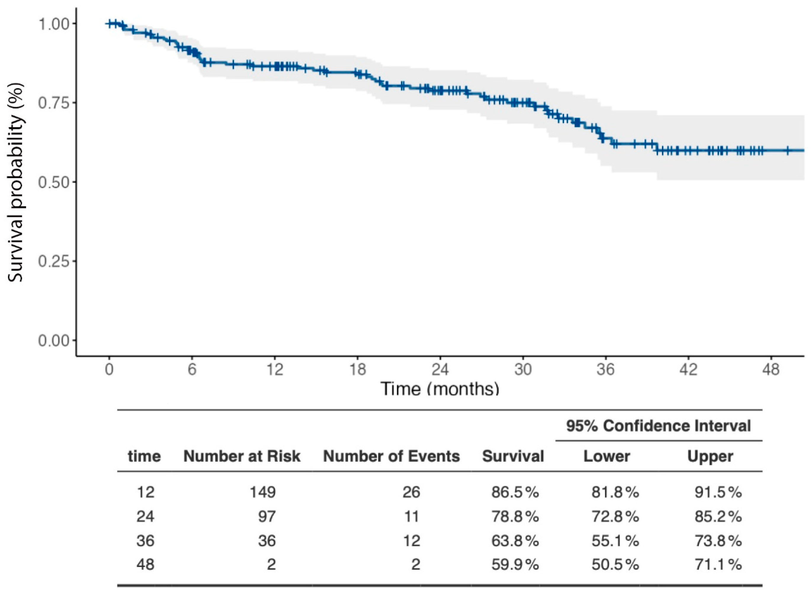 Medicina 59 01480 g001