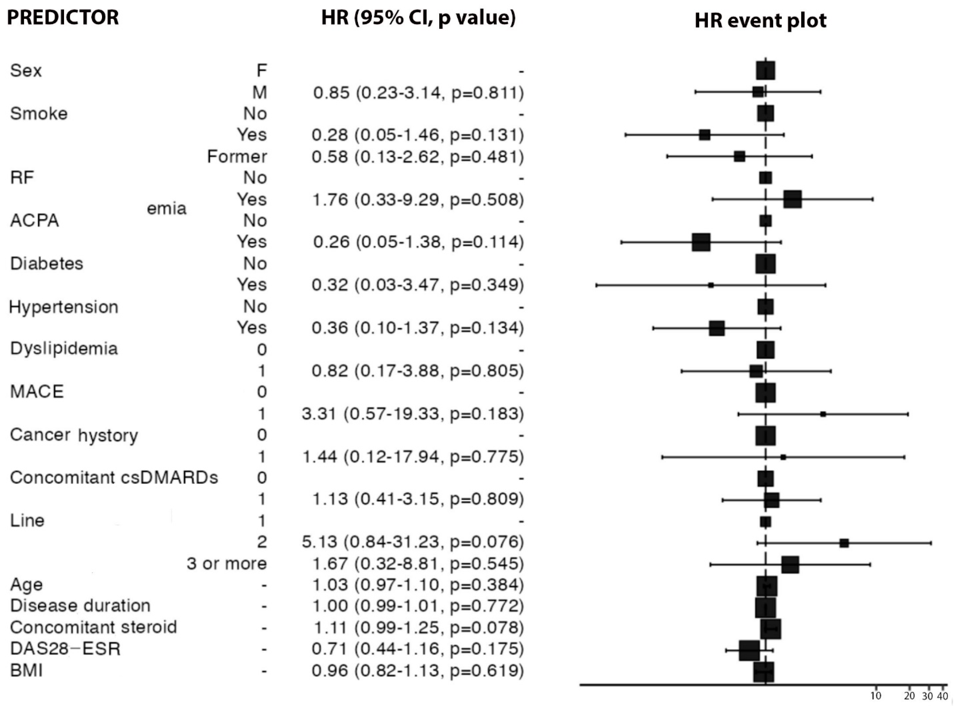 Medicina 59 01480 g002