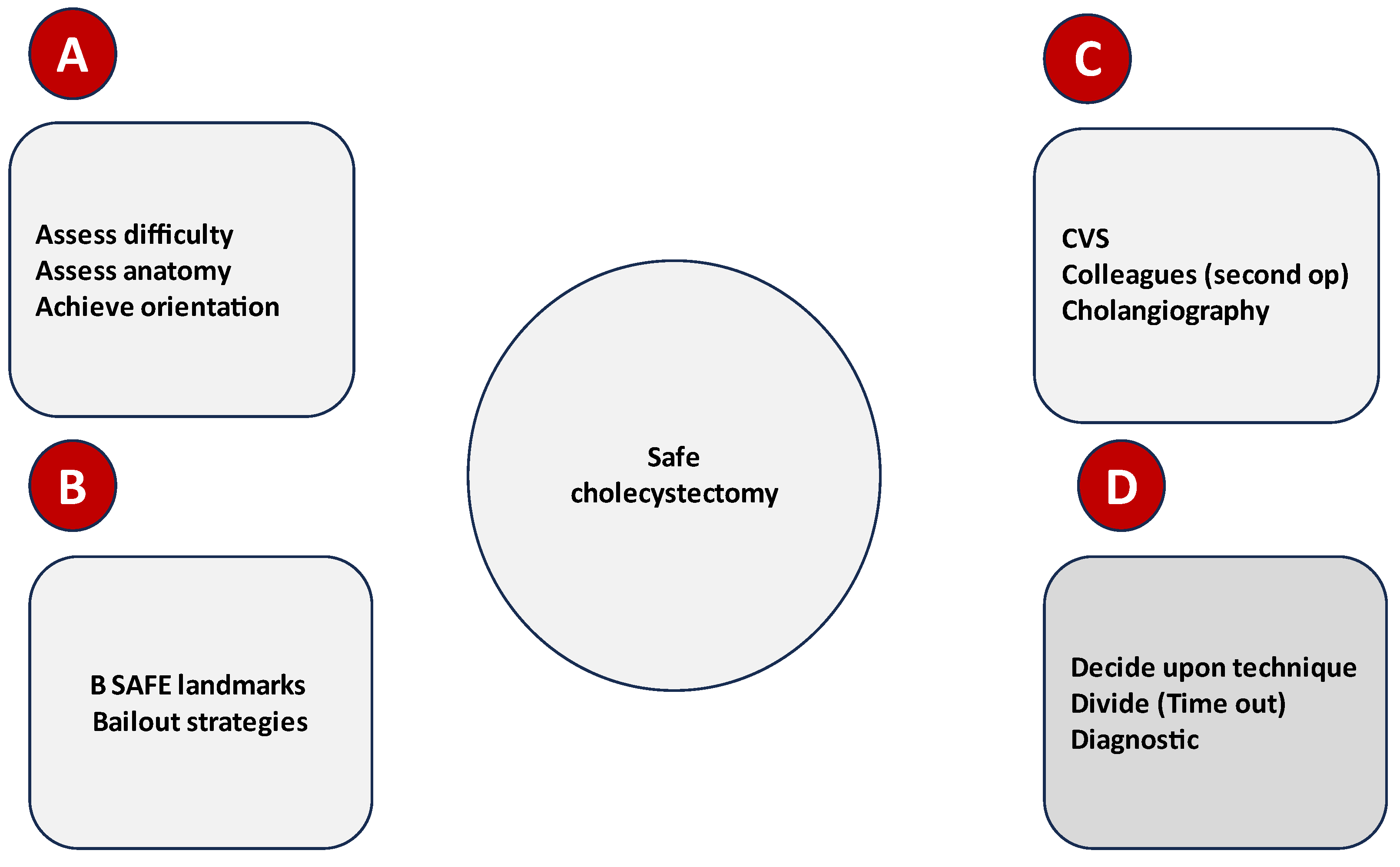 Medicina 59 01491 g012
