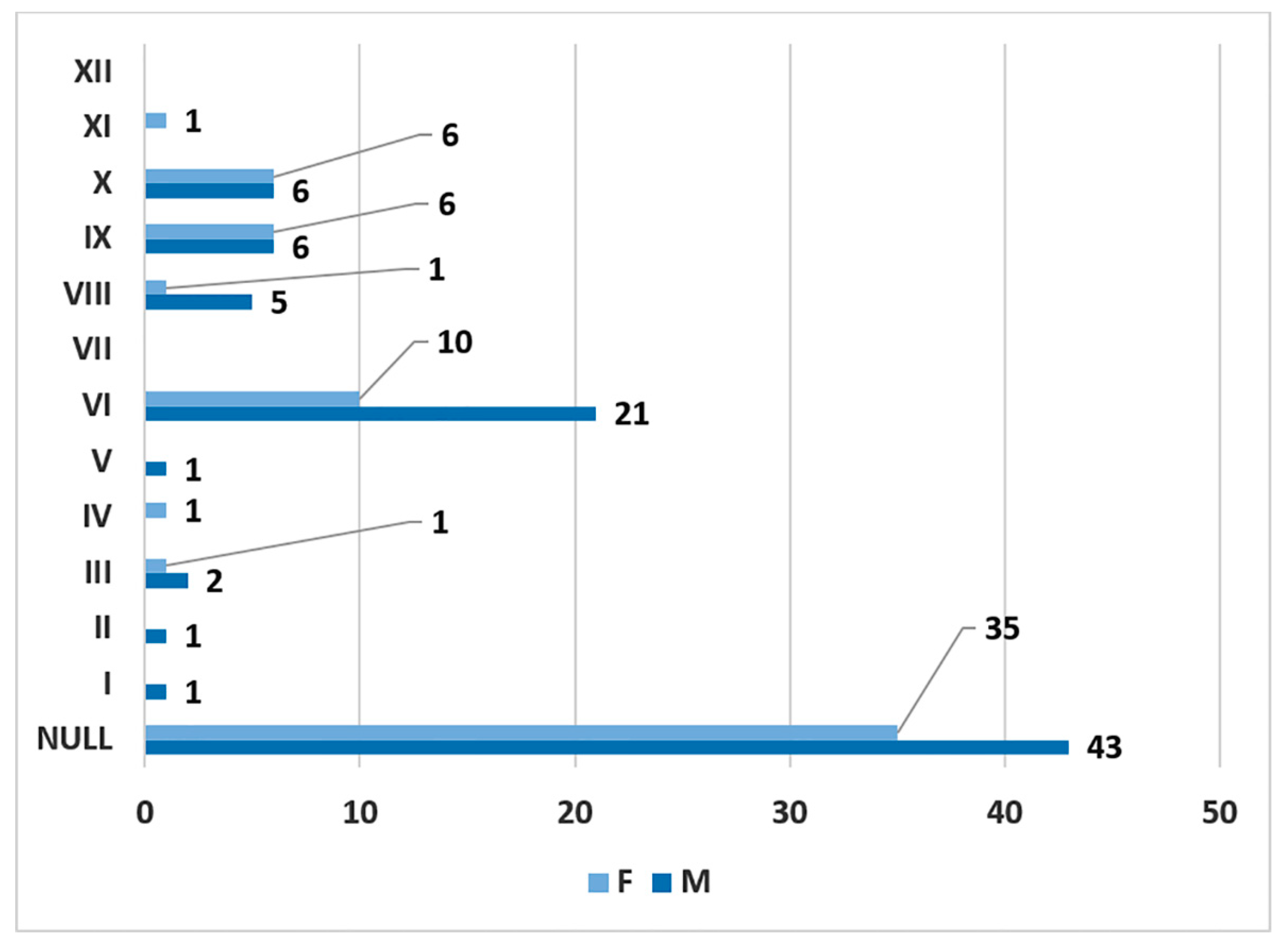 Medicina 59 01494 g014
