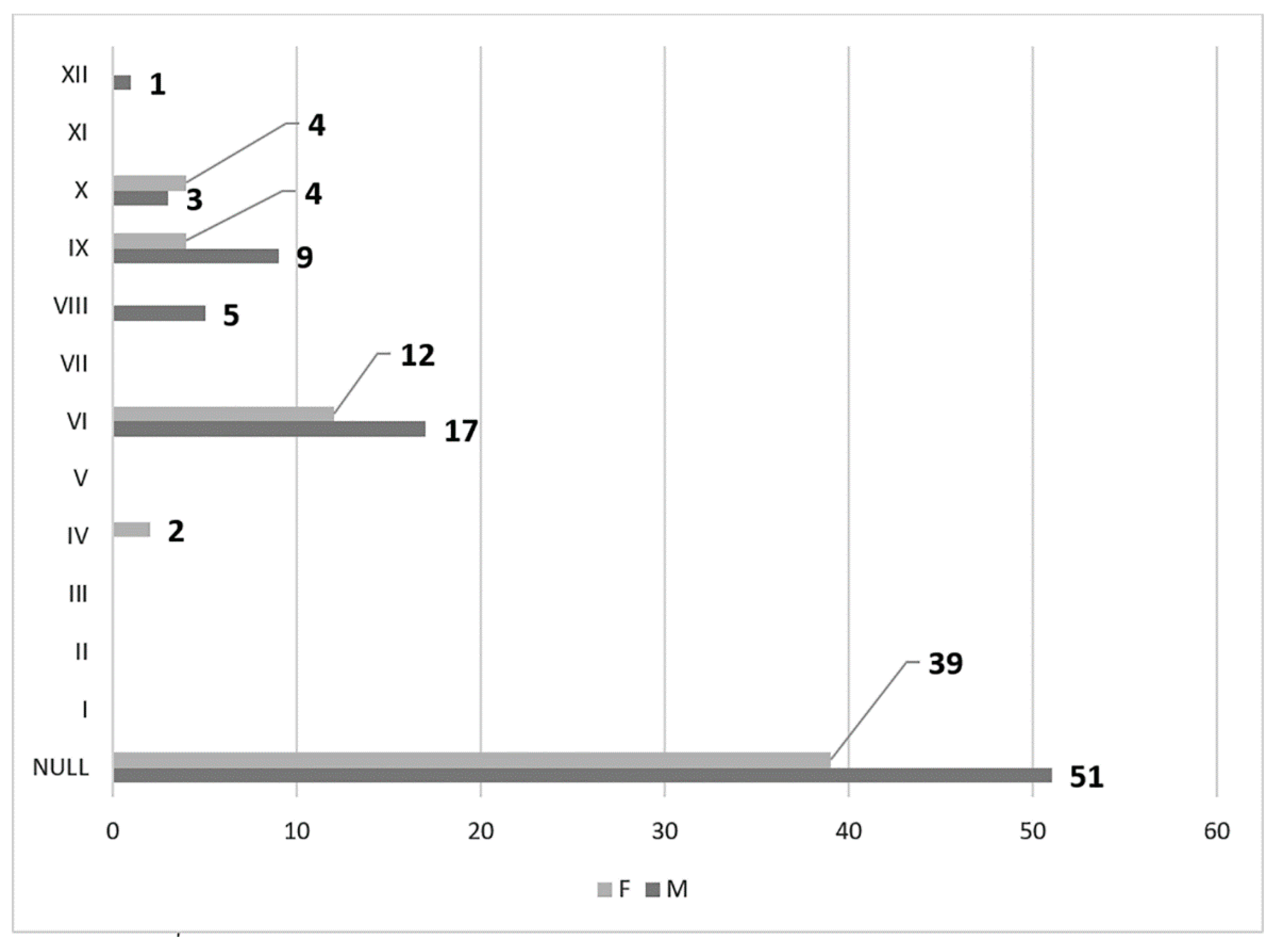 Medicina 59 01494 g015