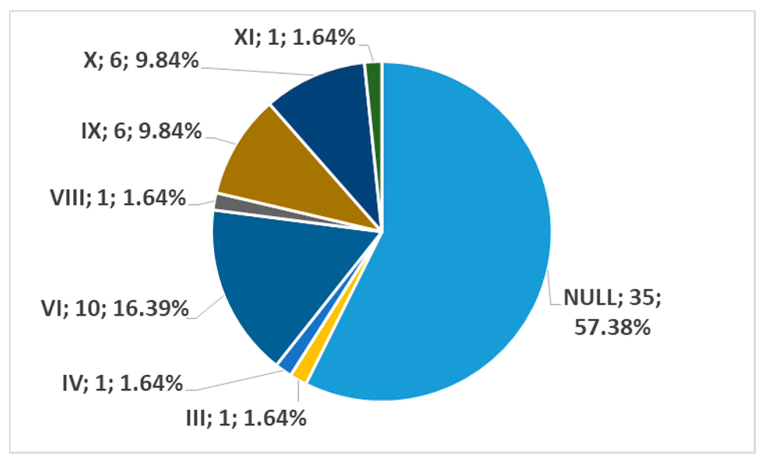 Medicina 59 01494 g017