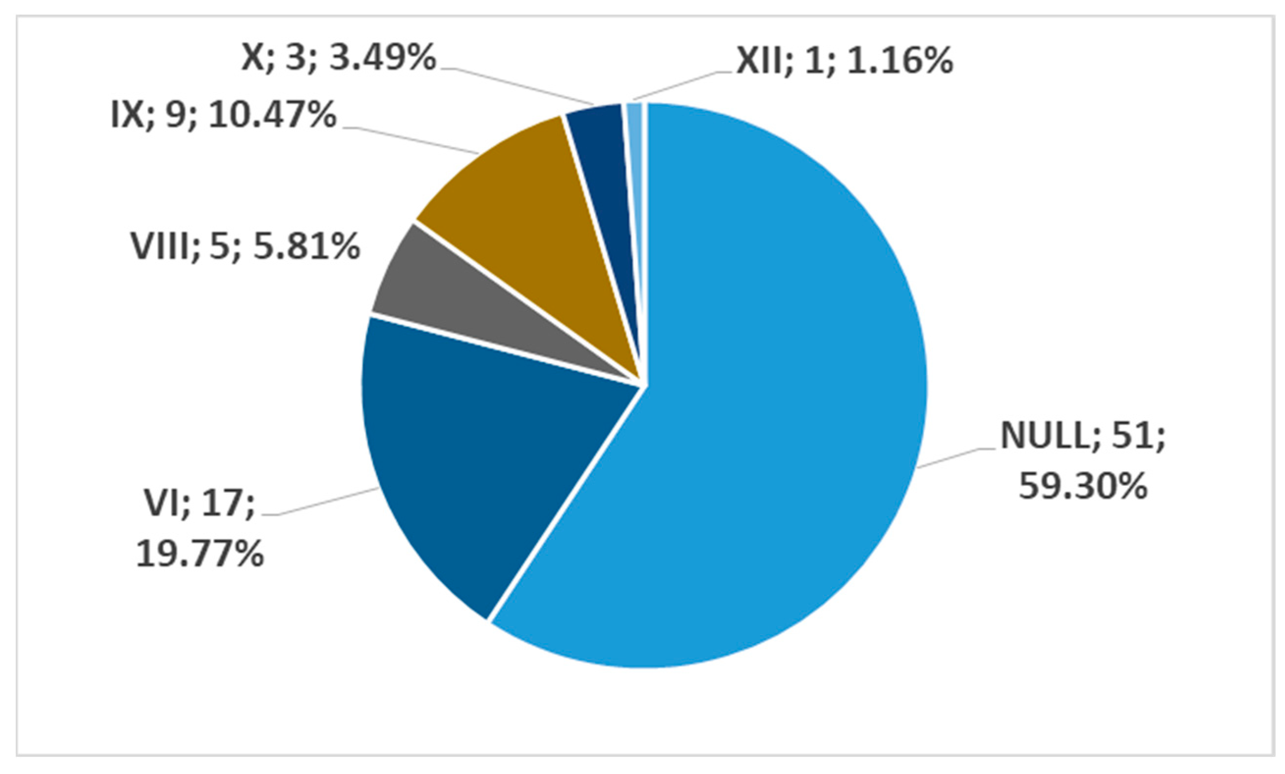 Medicina 59 01494 g018