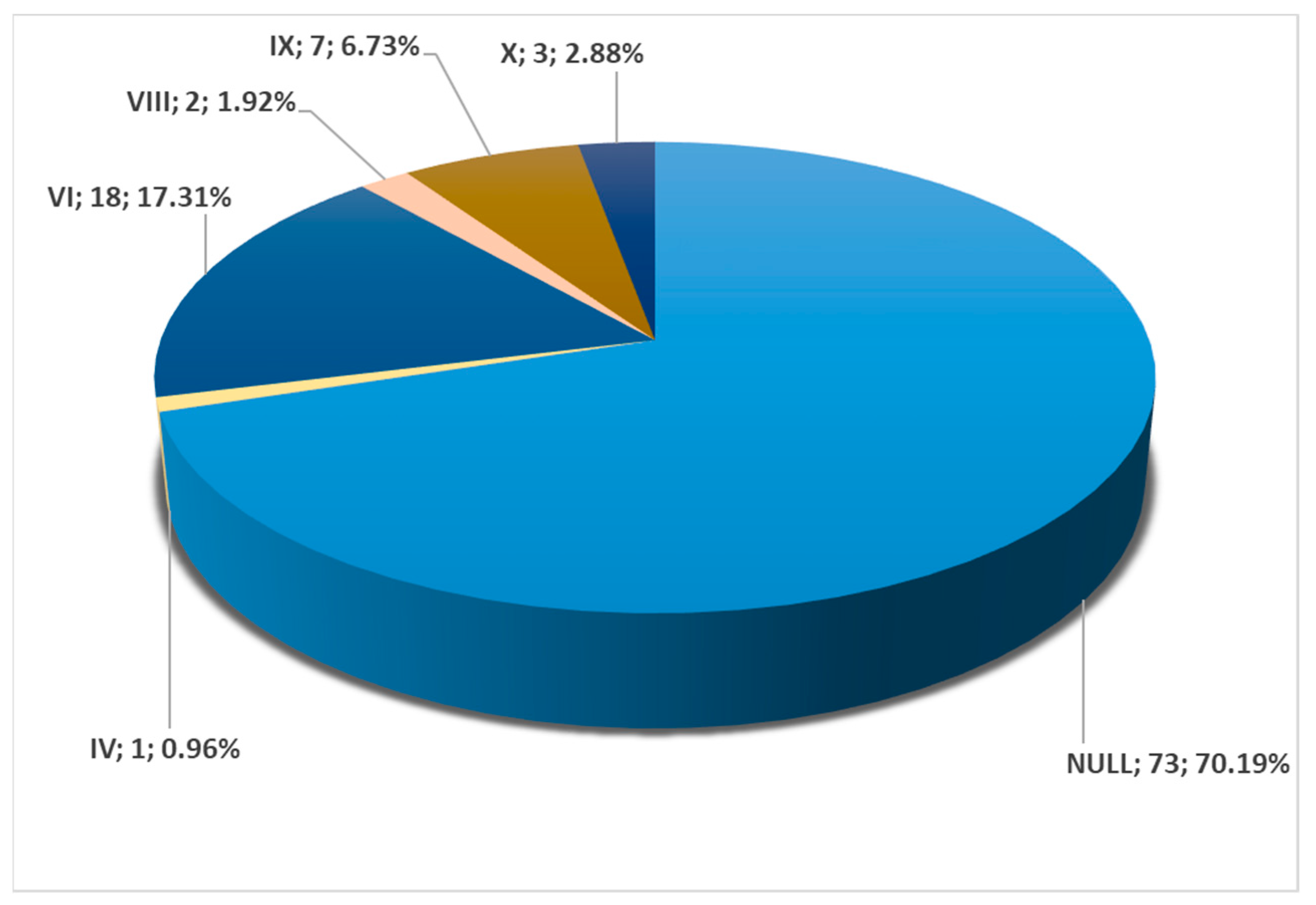 Medicina 59 01494 g020