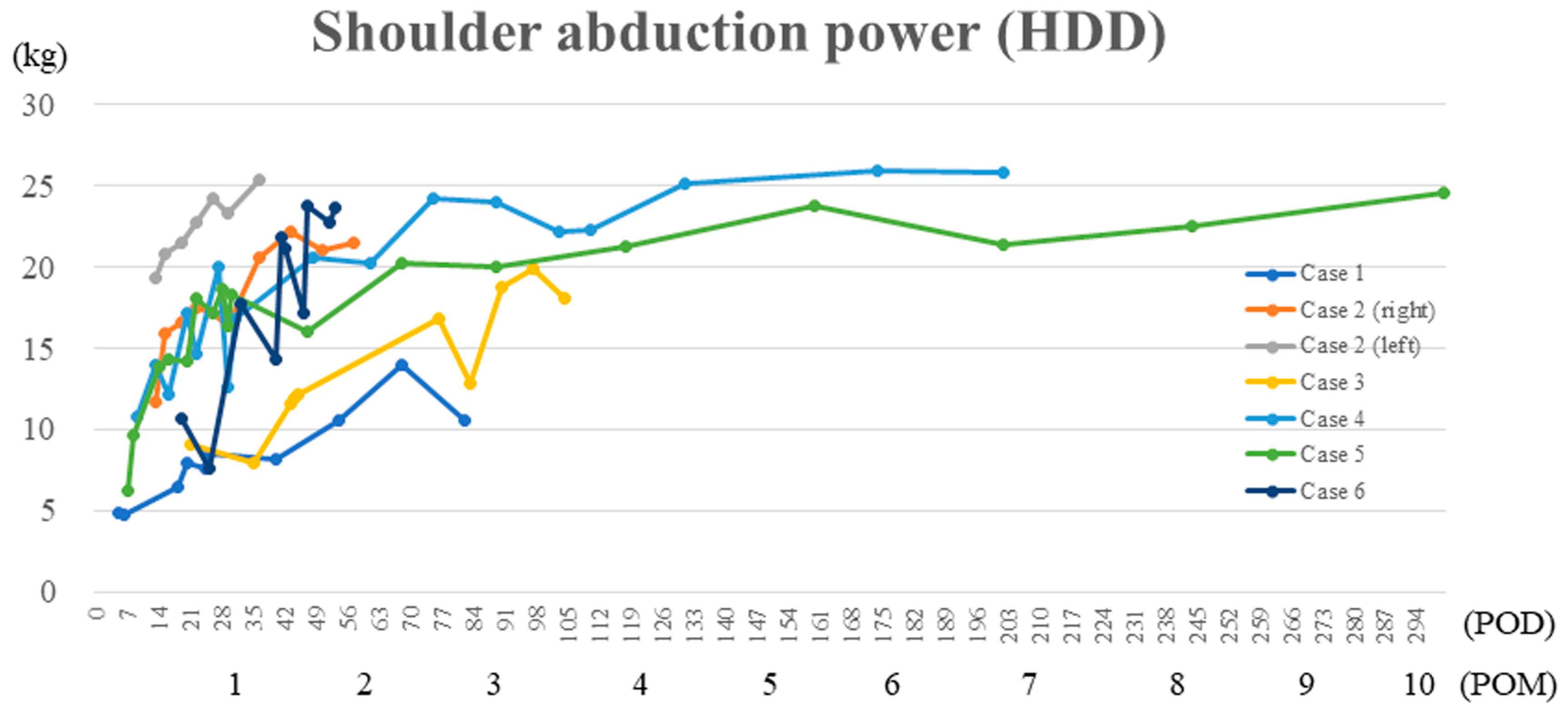 Medicina 59 01496 g004