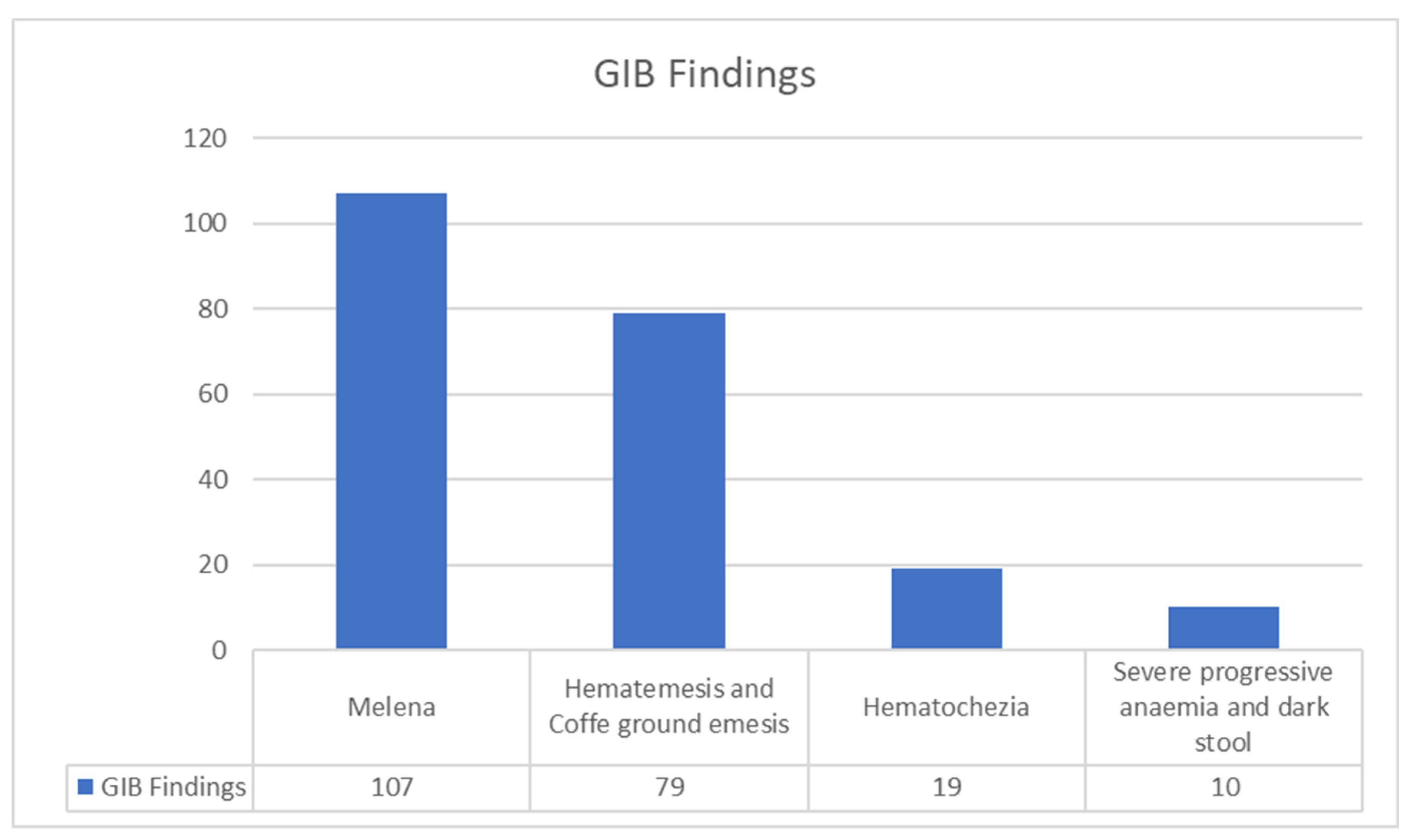 Medicina 59 01500 g002