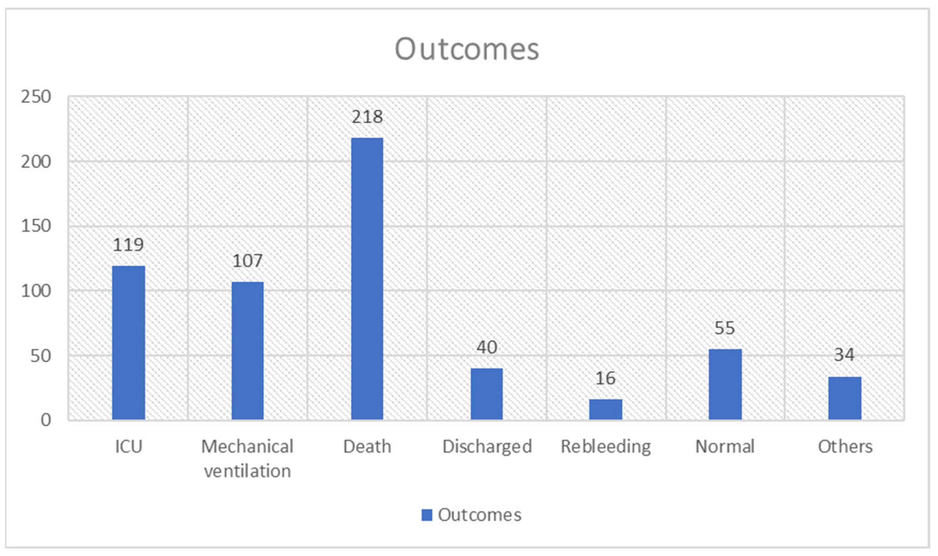 Medicina 59 01500 g005