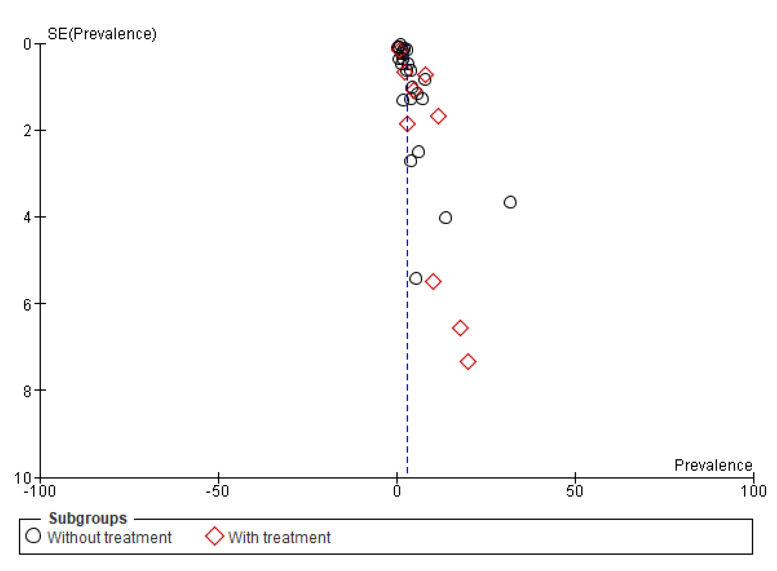 Medicina 59 01500 g009