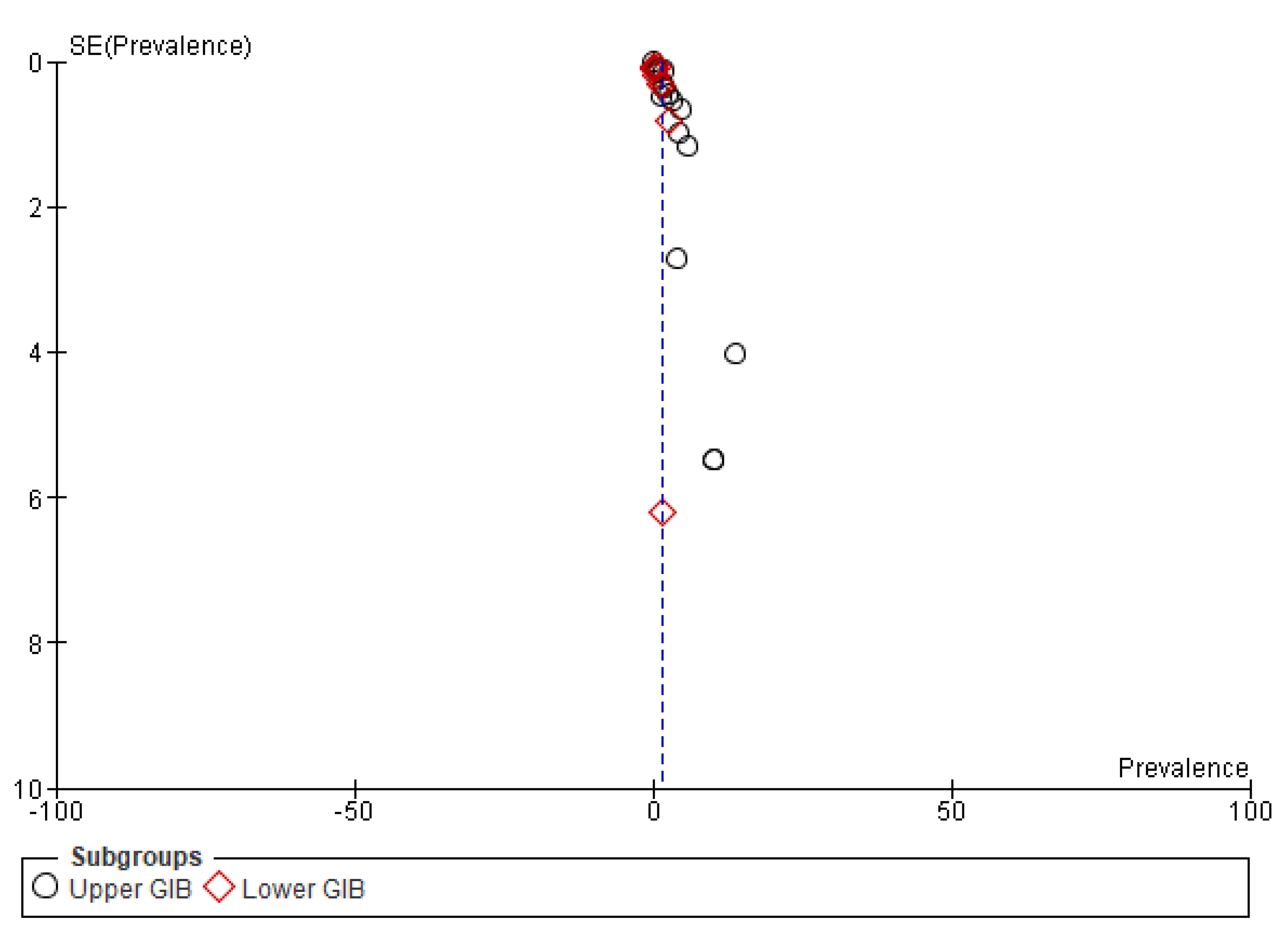 Medicina 59 01500 g011
