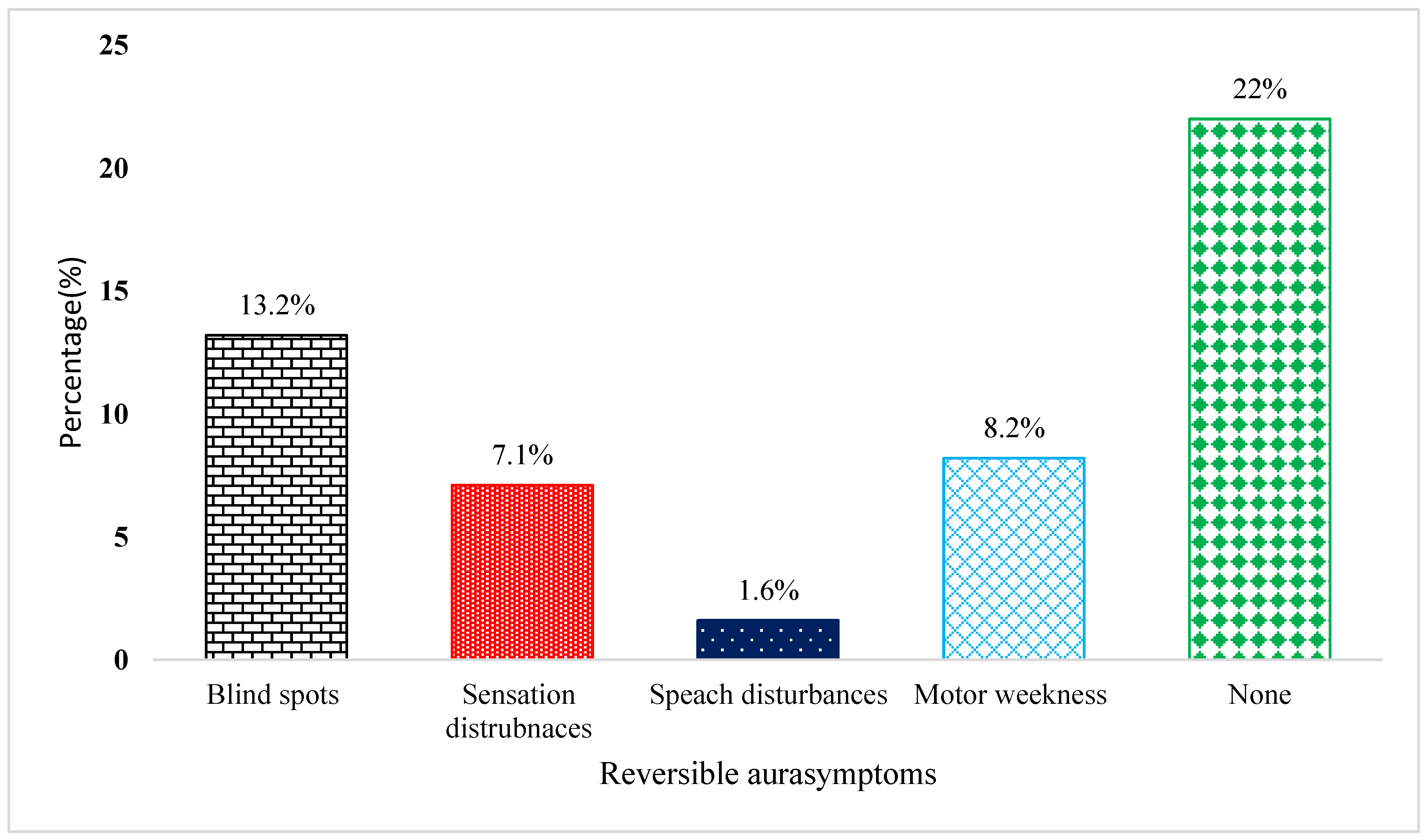 Medicina 59 01522 g002