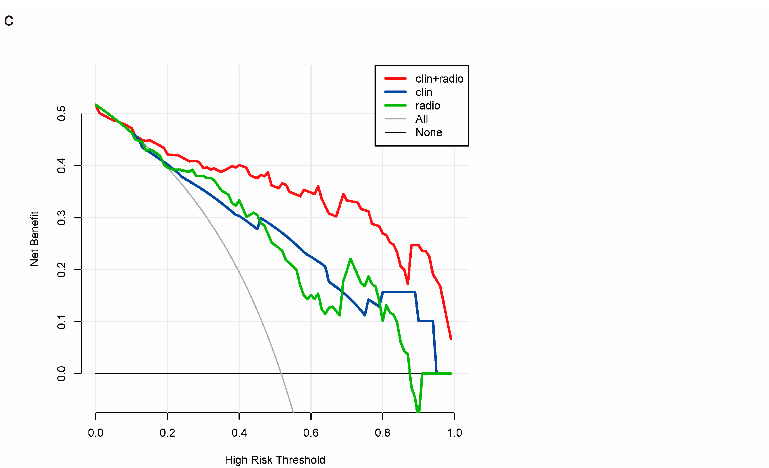 Medicina 59 01525 g004b