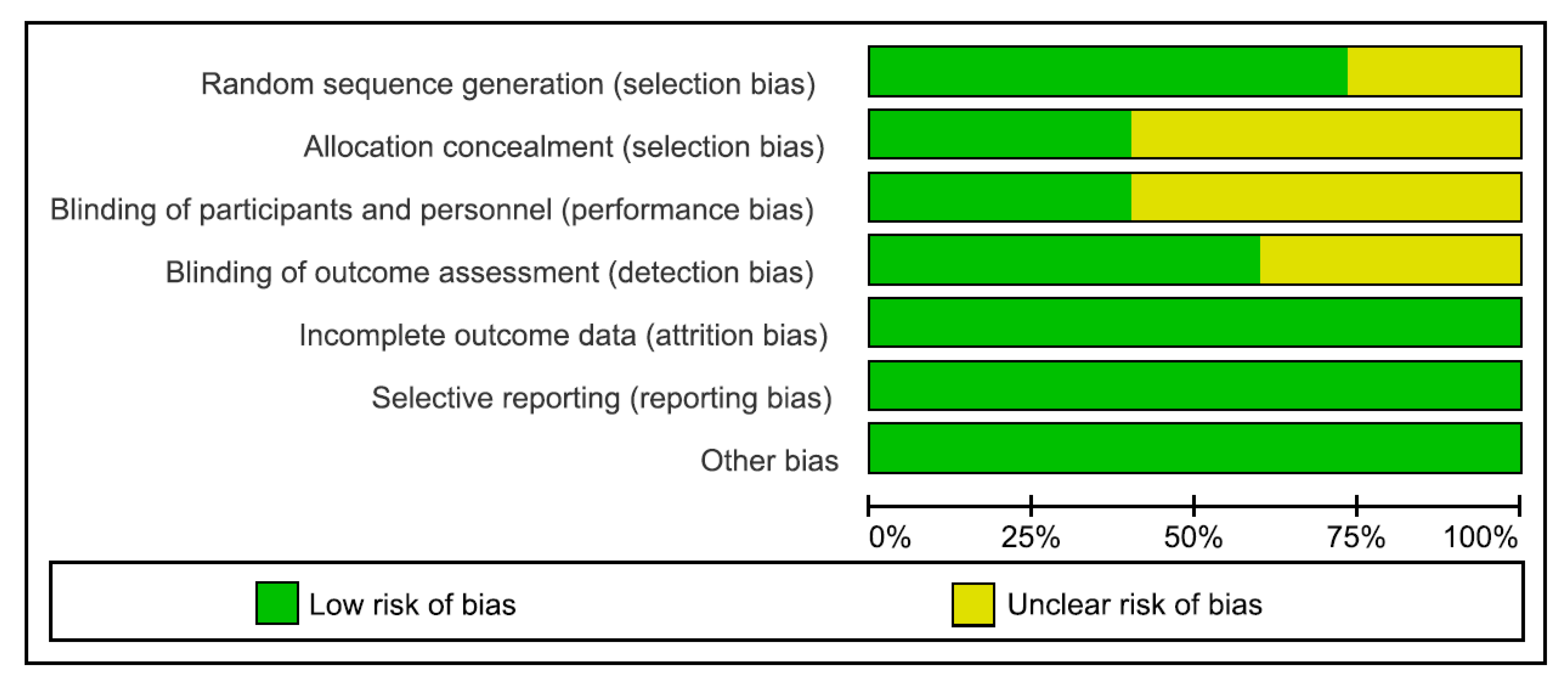 Medicina 59 01527 g002