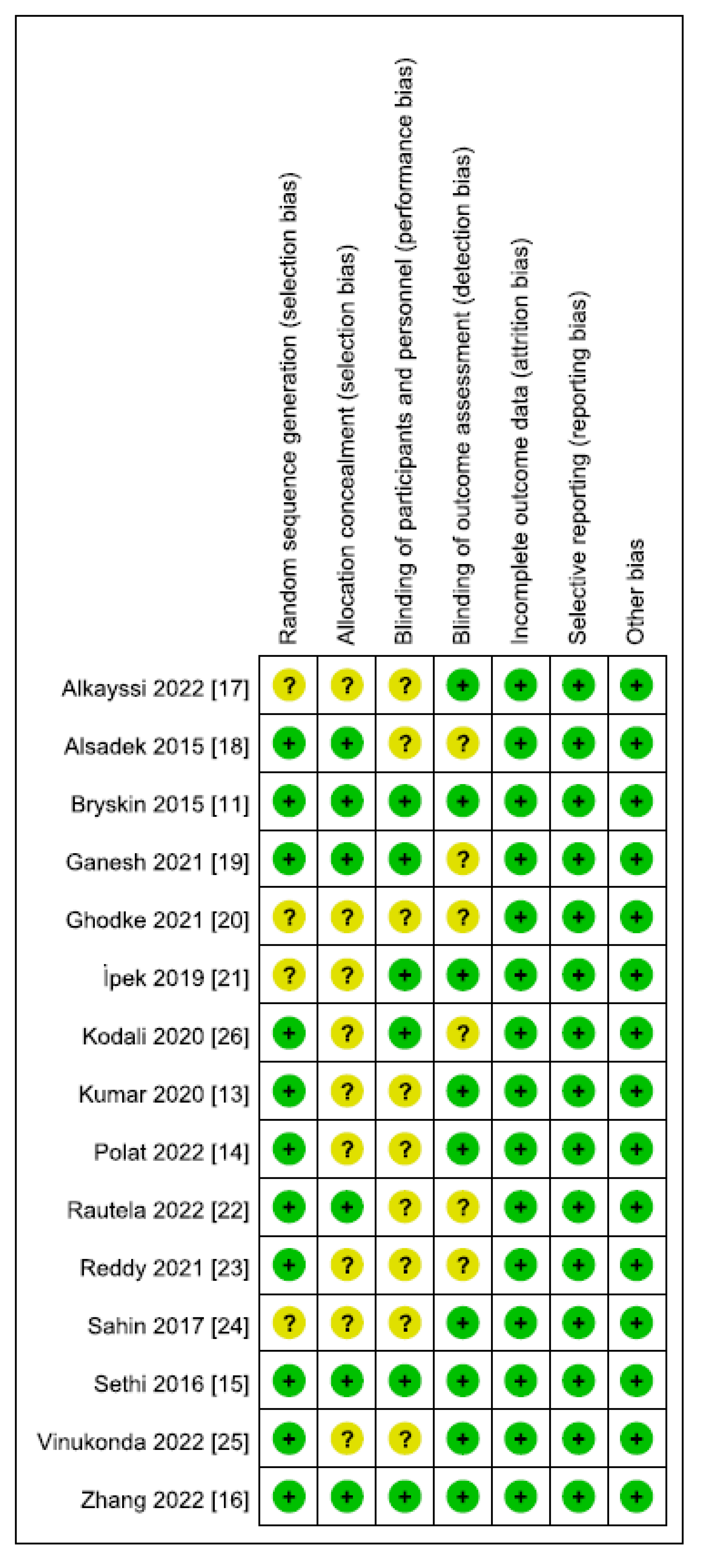 Medicina 59 01527 g003