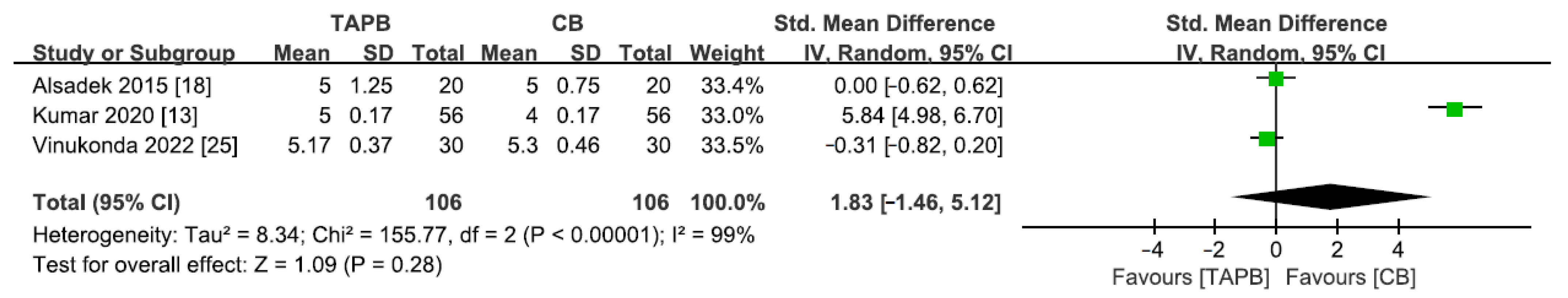 Medicina 59 01527 g004