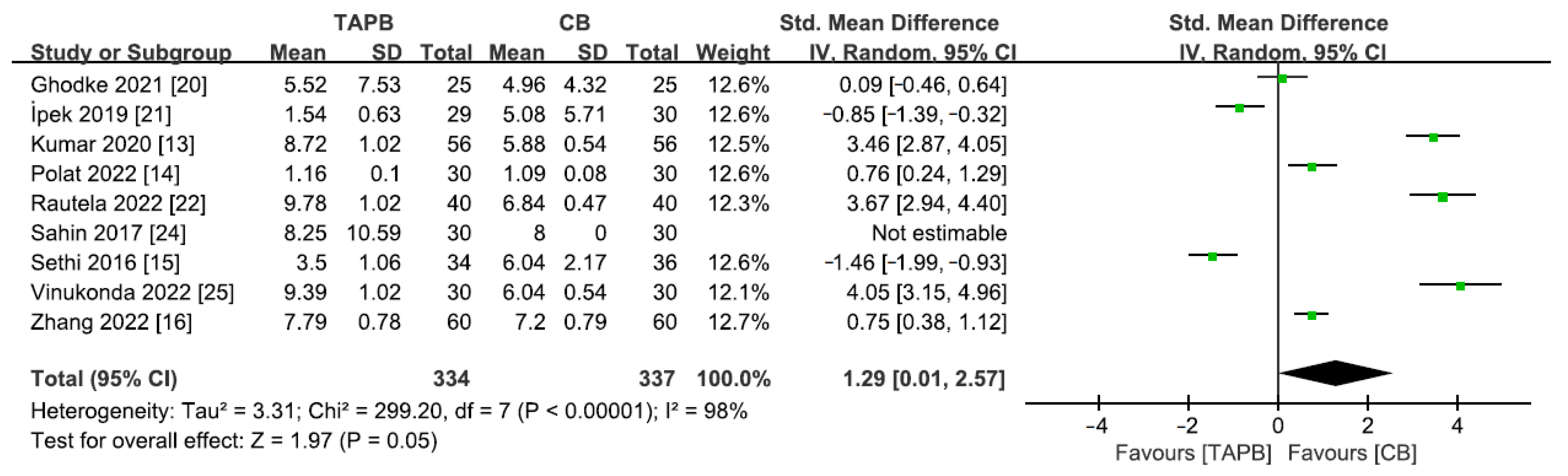 Medicina 59 01527 g008