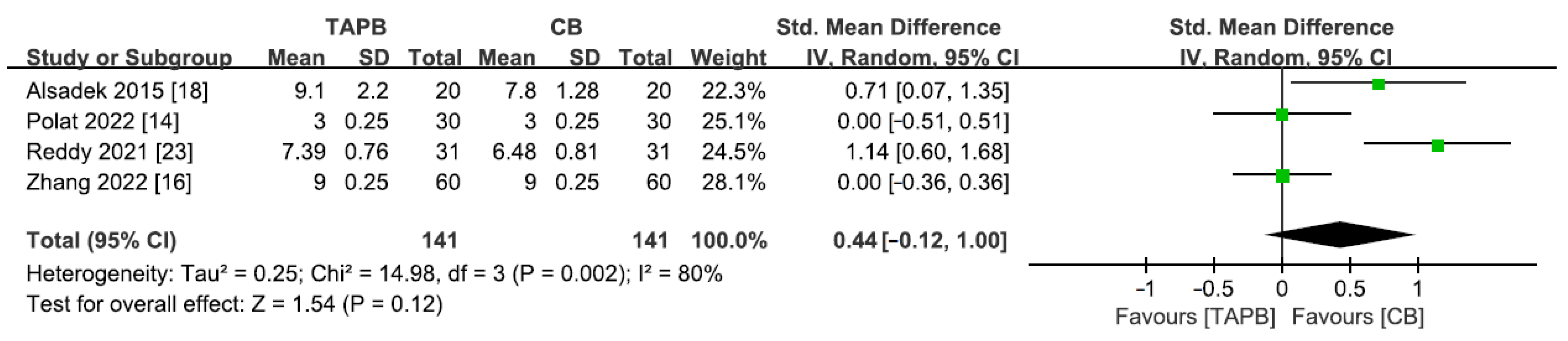 Medicina 59 01527 g009