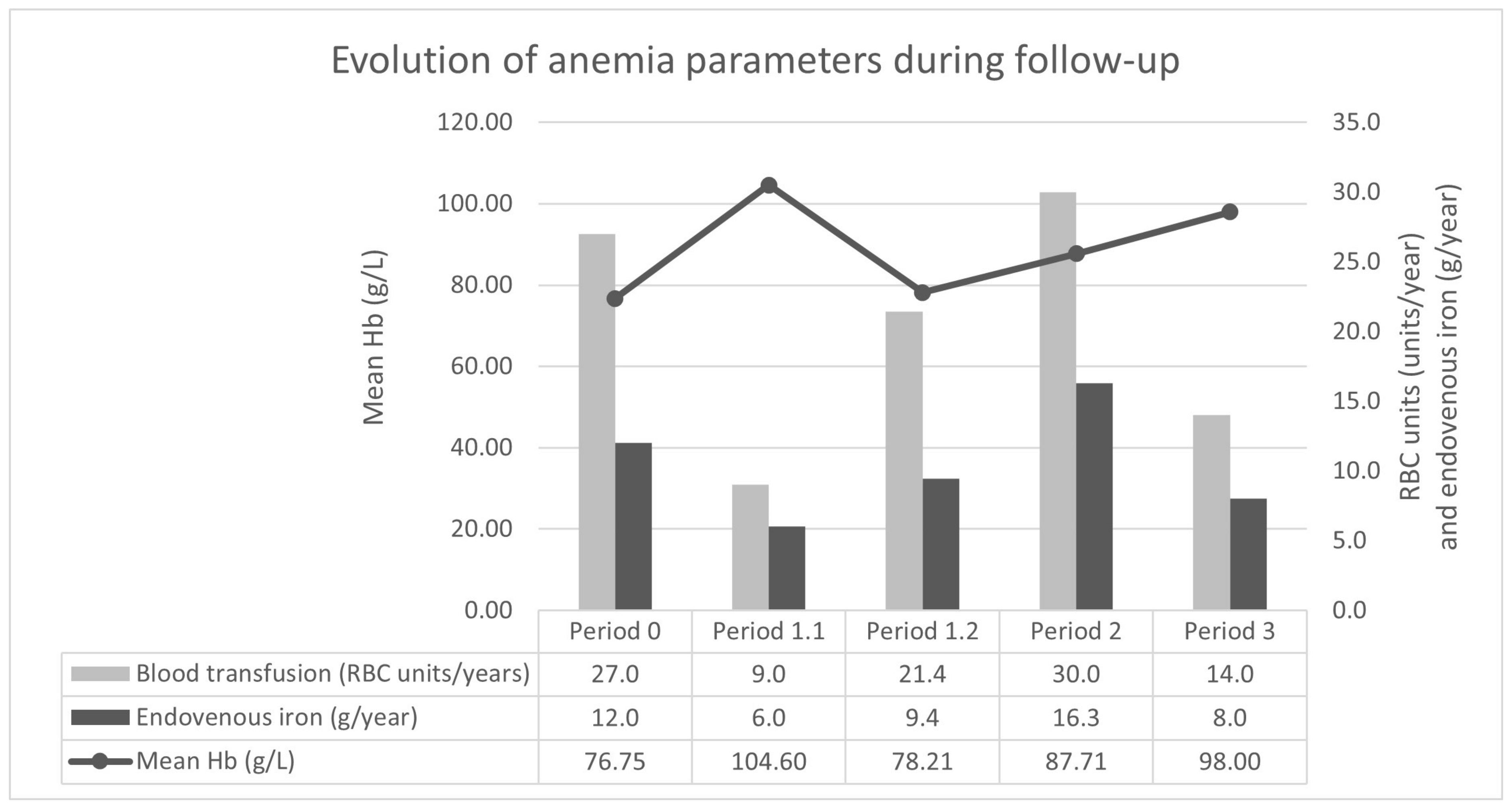 Medicina 59 01533 g001