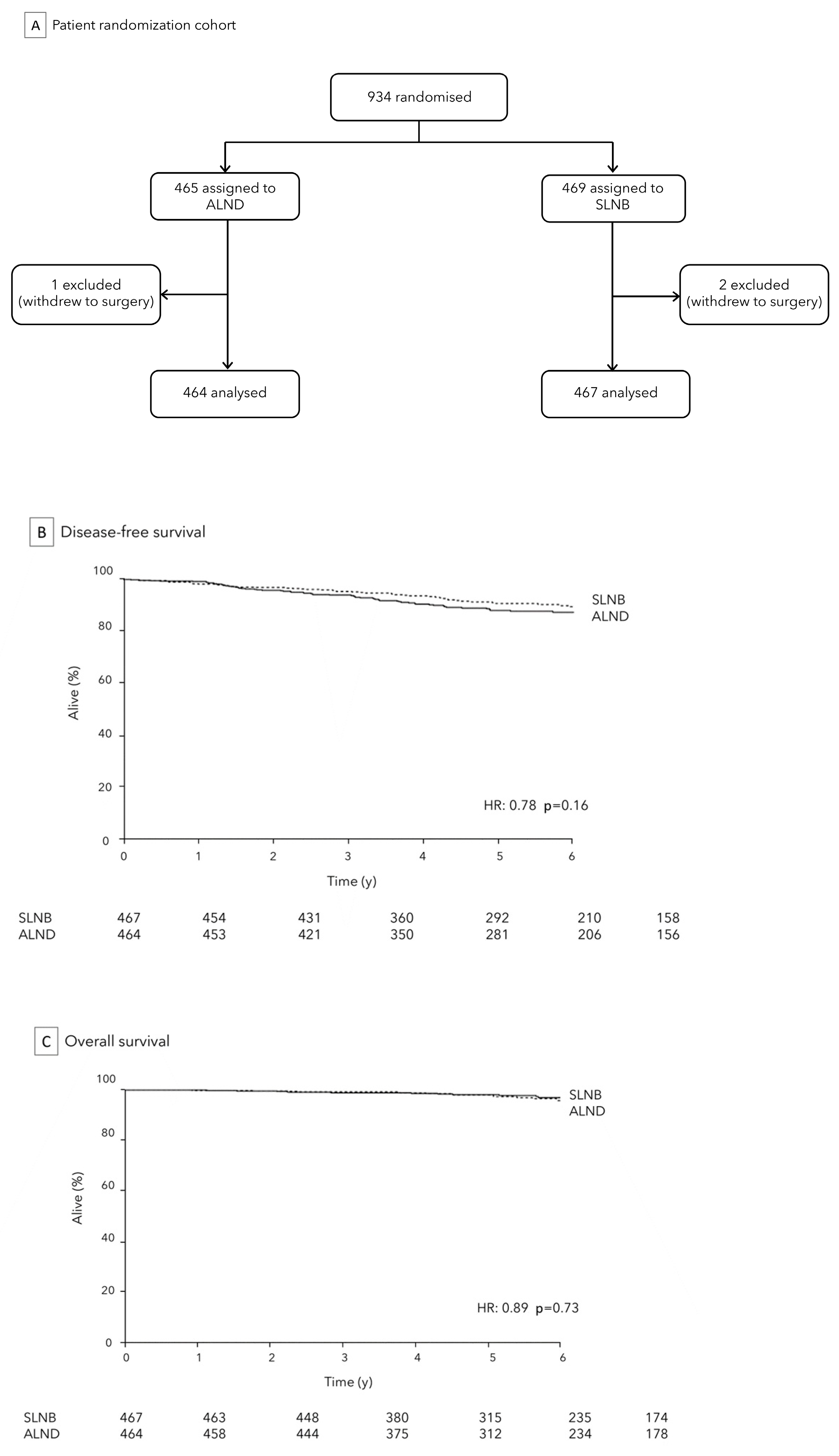 Medicina 59 01544 g002 Medicina 59 01544 g002