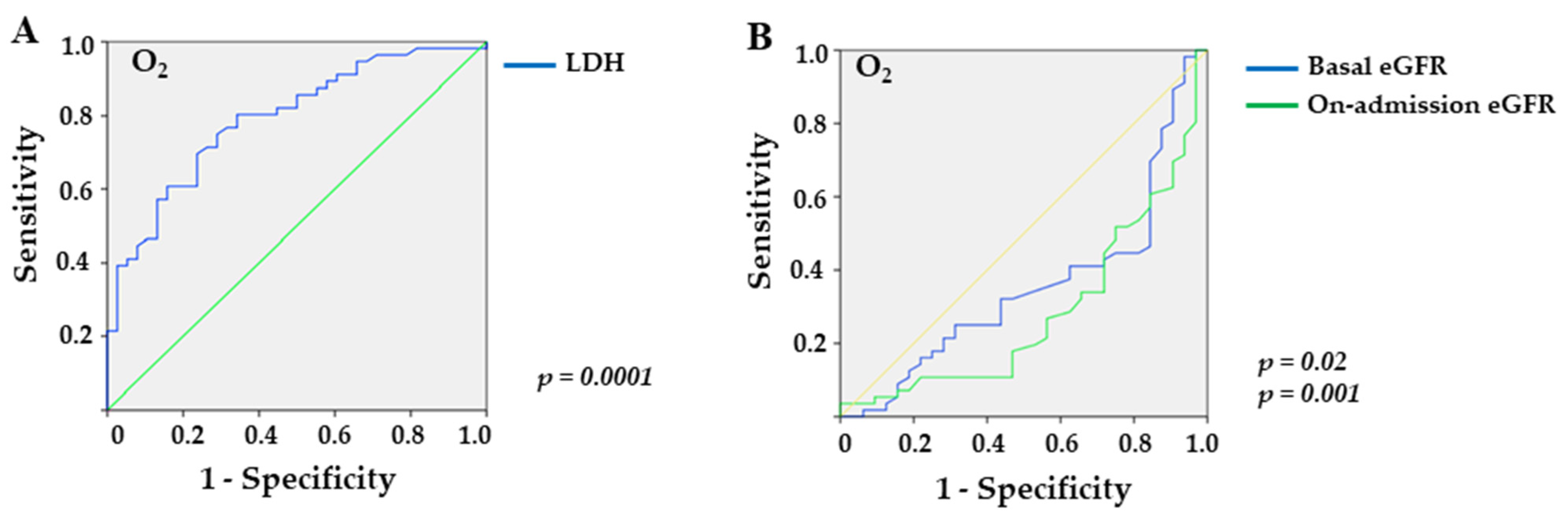 Medicina 59 01555 g001