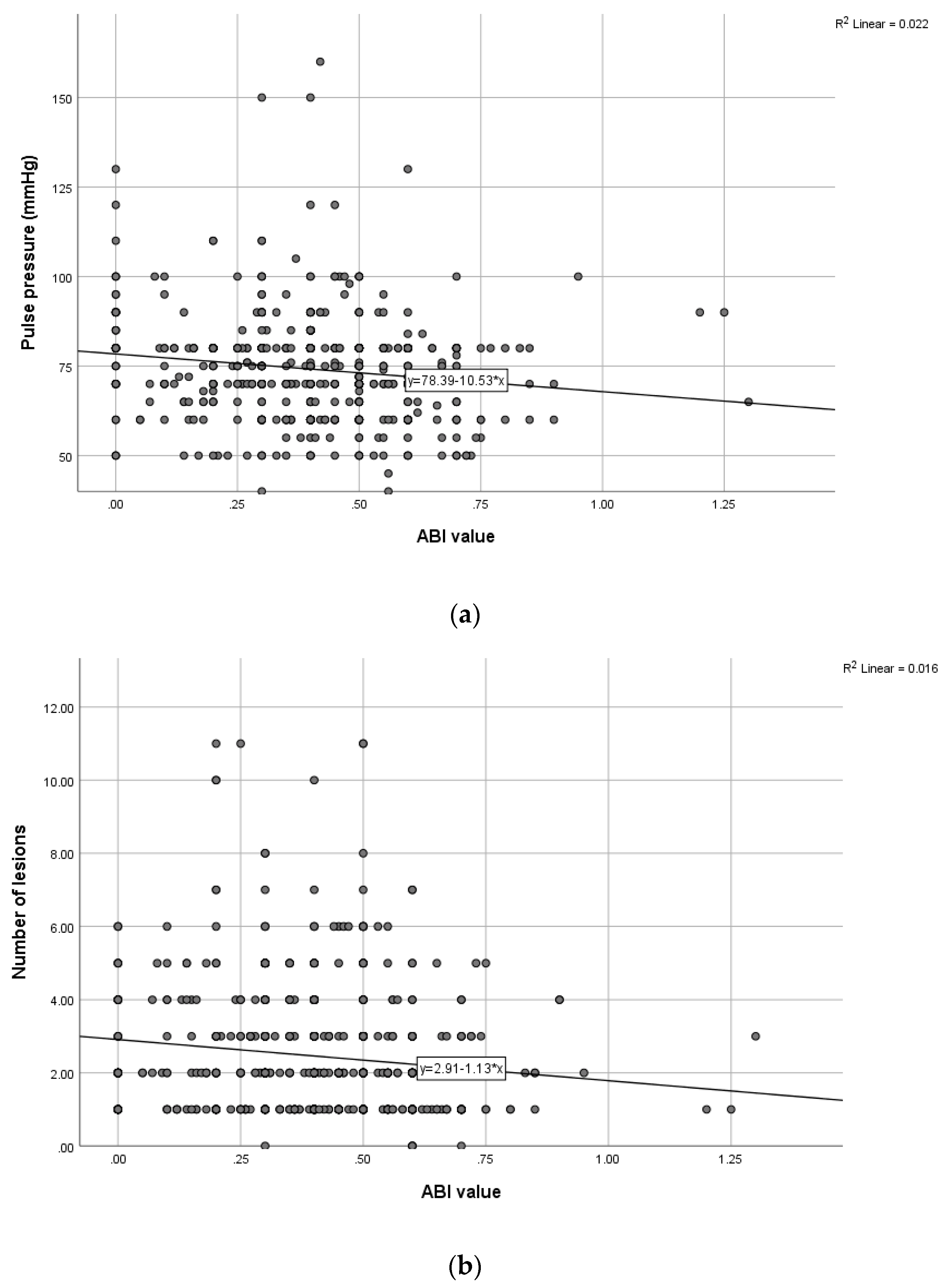 Medicina 59 01557 g002