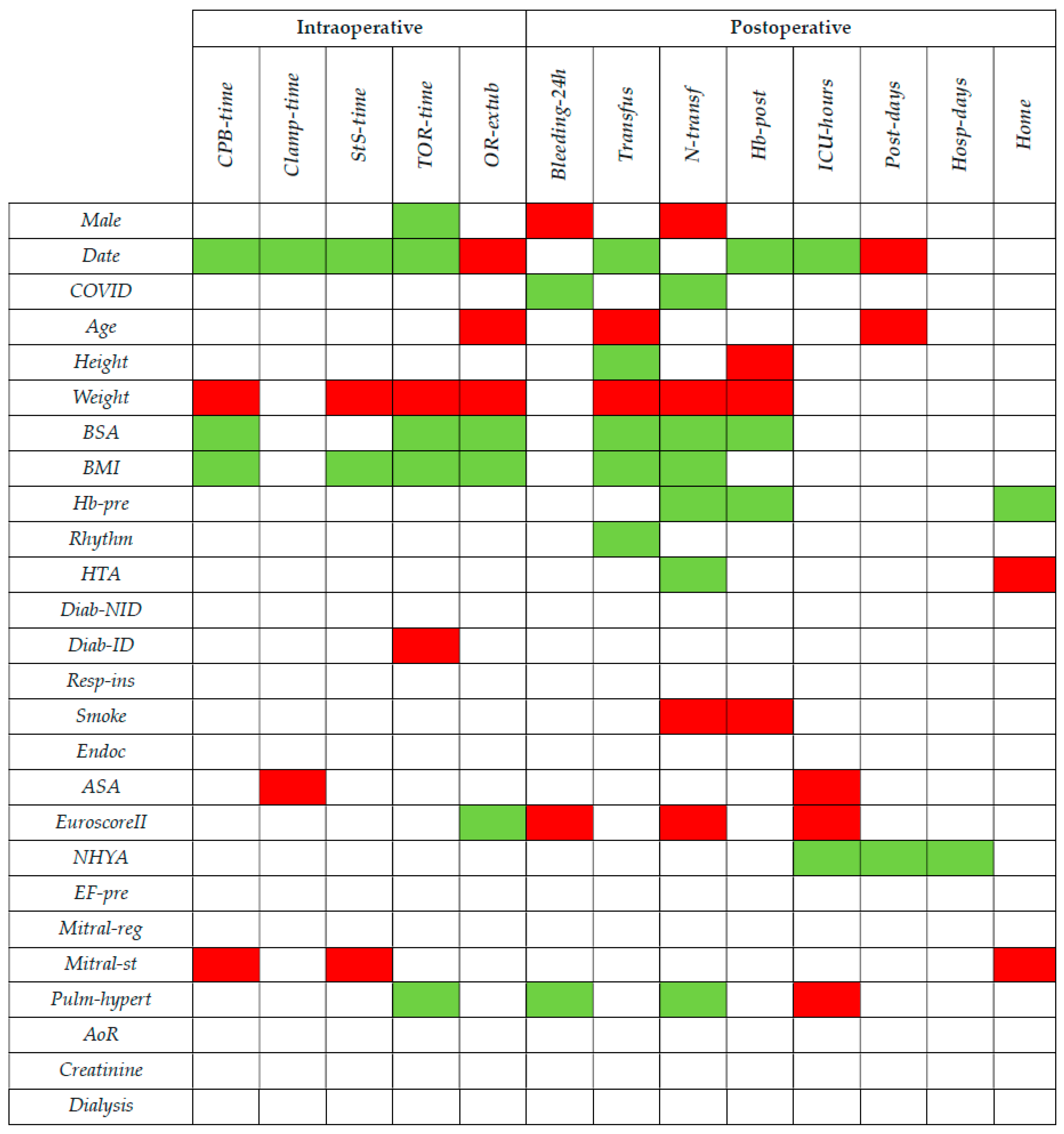 Medicina 59 01568 g001