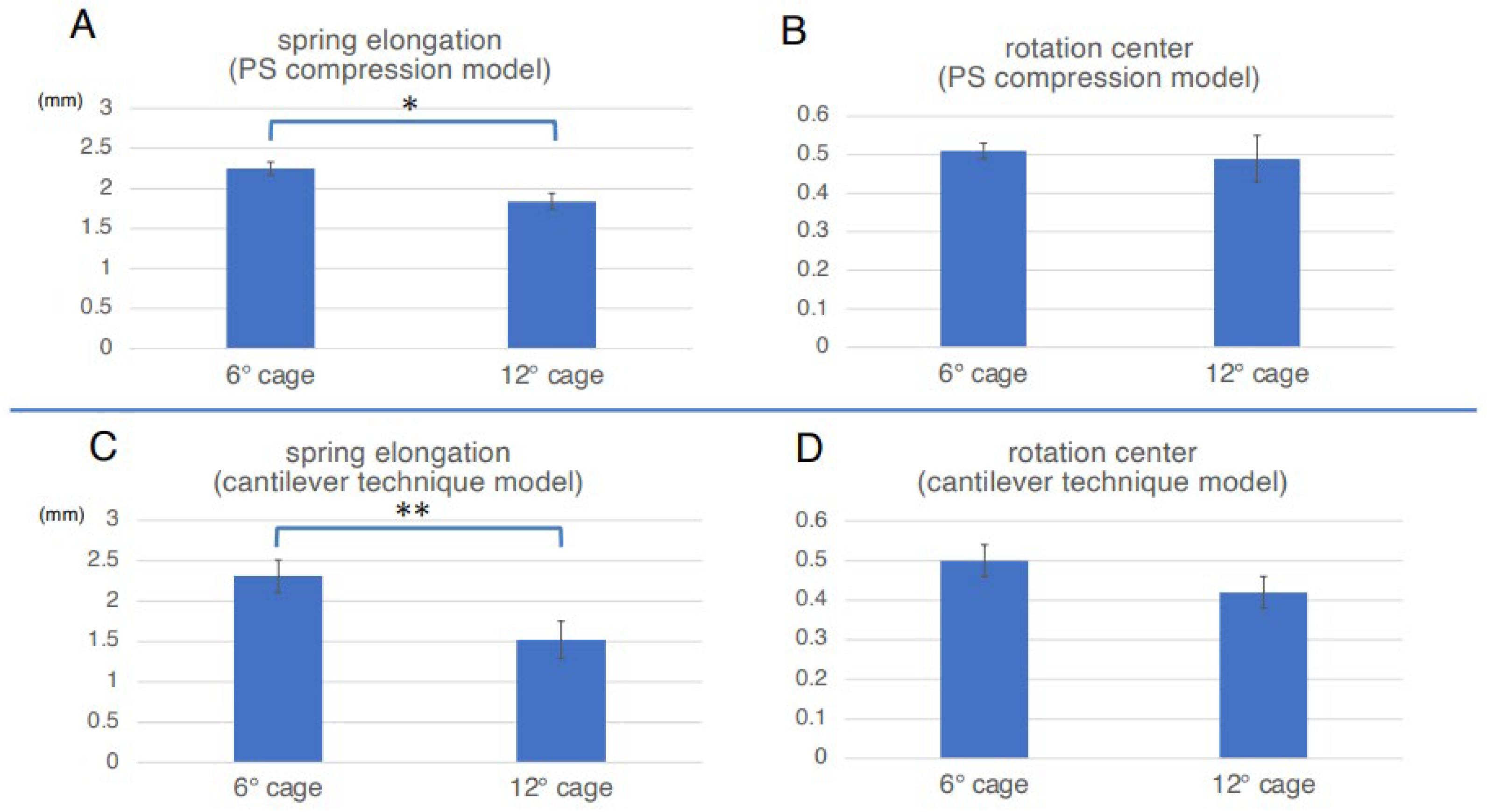 Medicina 59 01569 g004