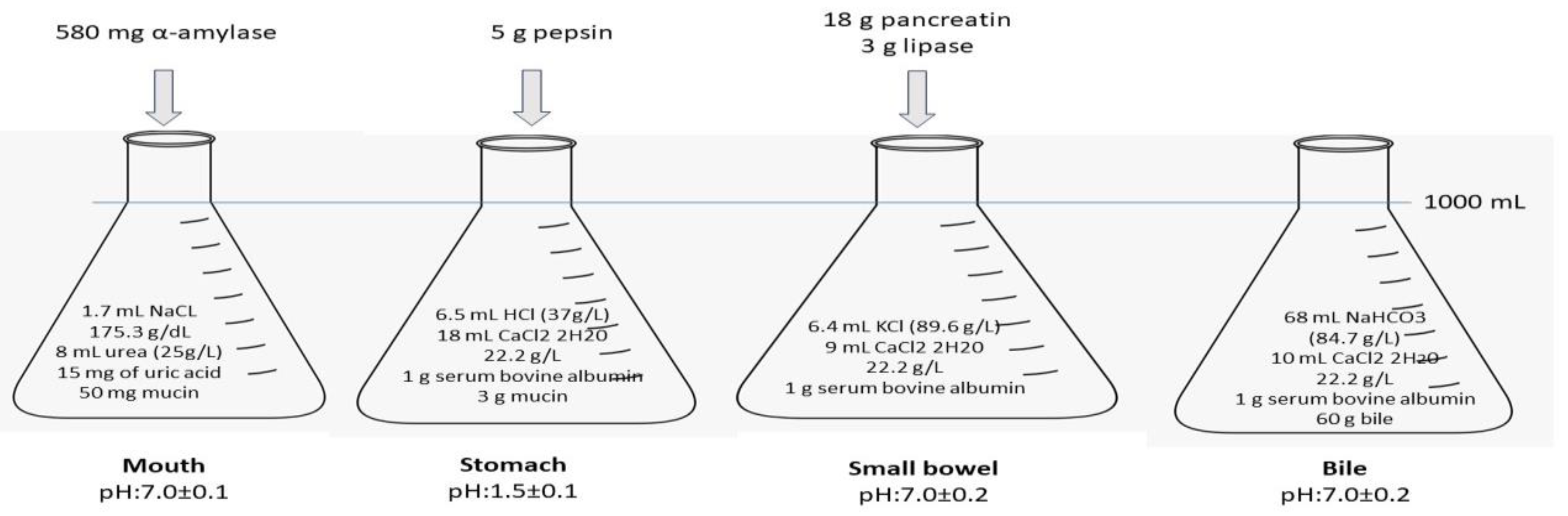 Medicina 59 01578 g001 Medicina 59 01578 g001