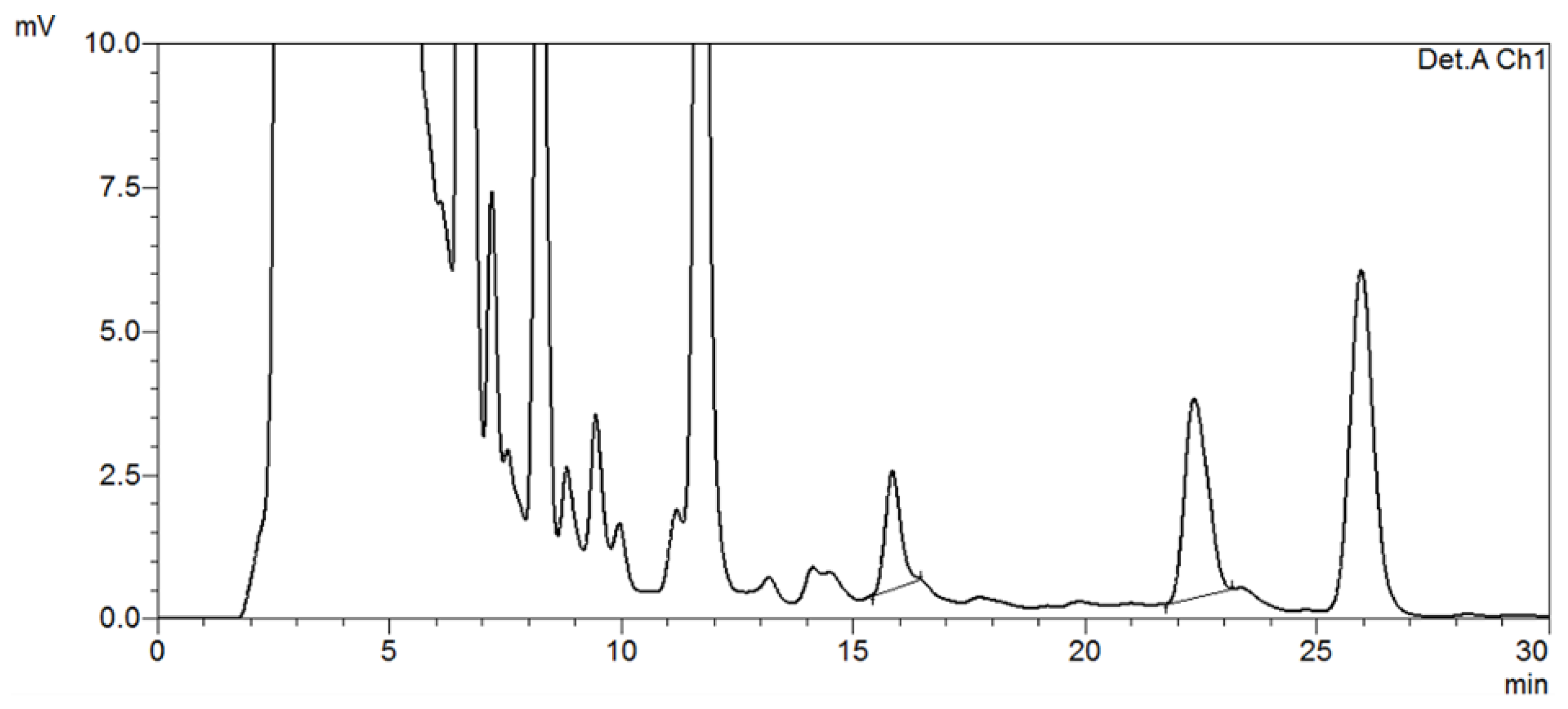 Medicina 59 01578 g002 Medicina 59 01578 g002
