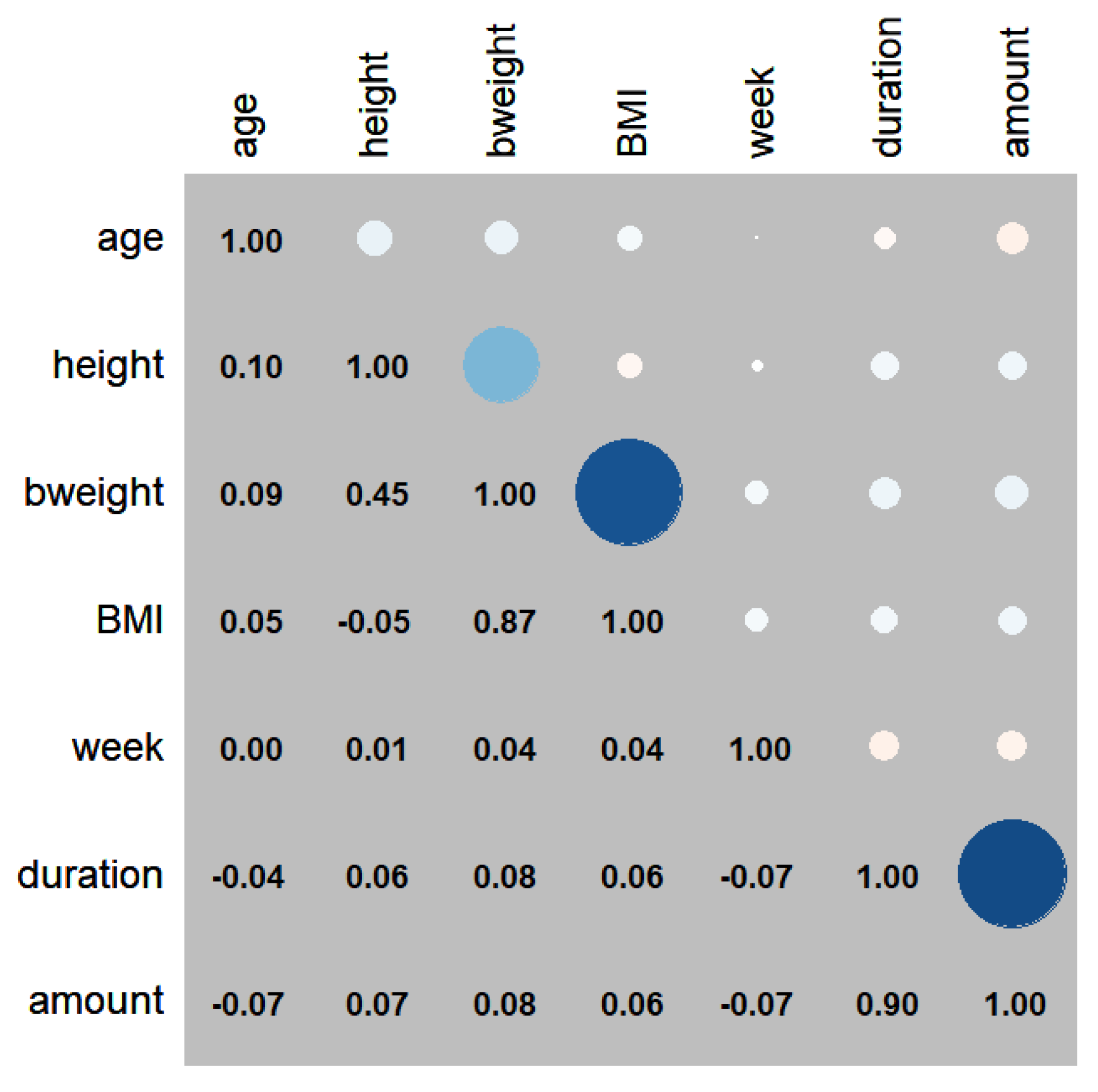 Medicina 59 01579 g002