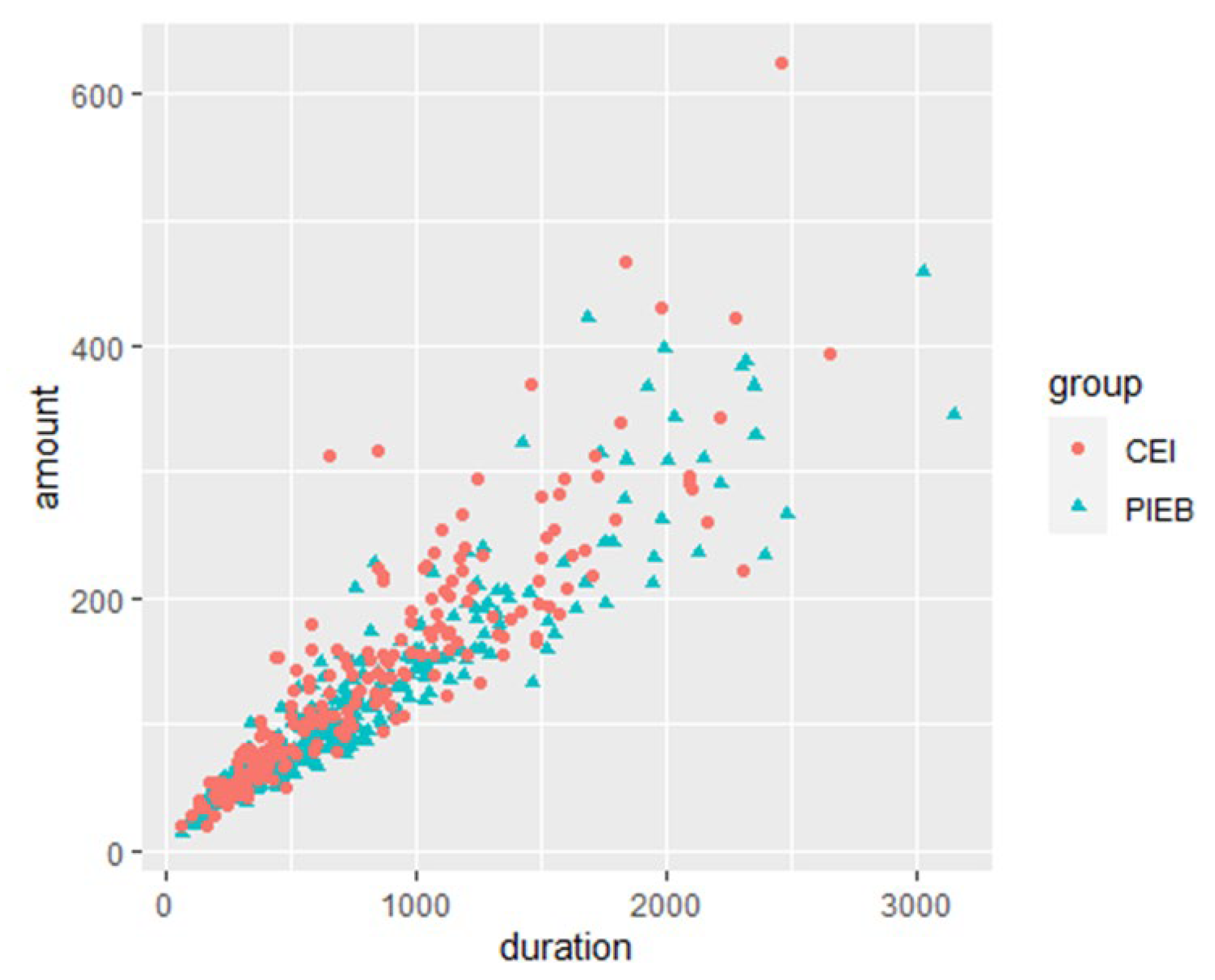 Medicina 59 01579 g004