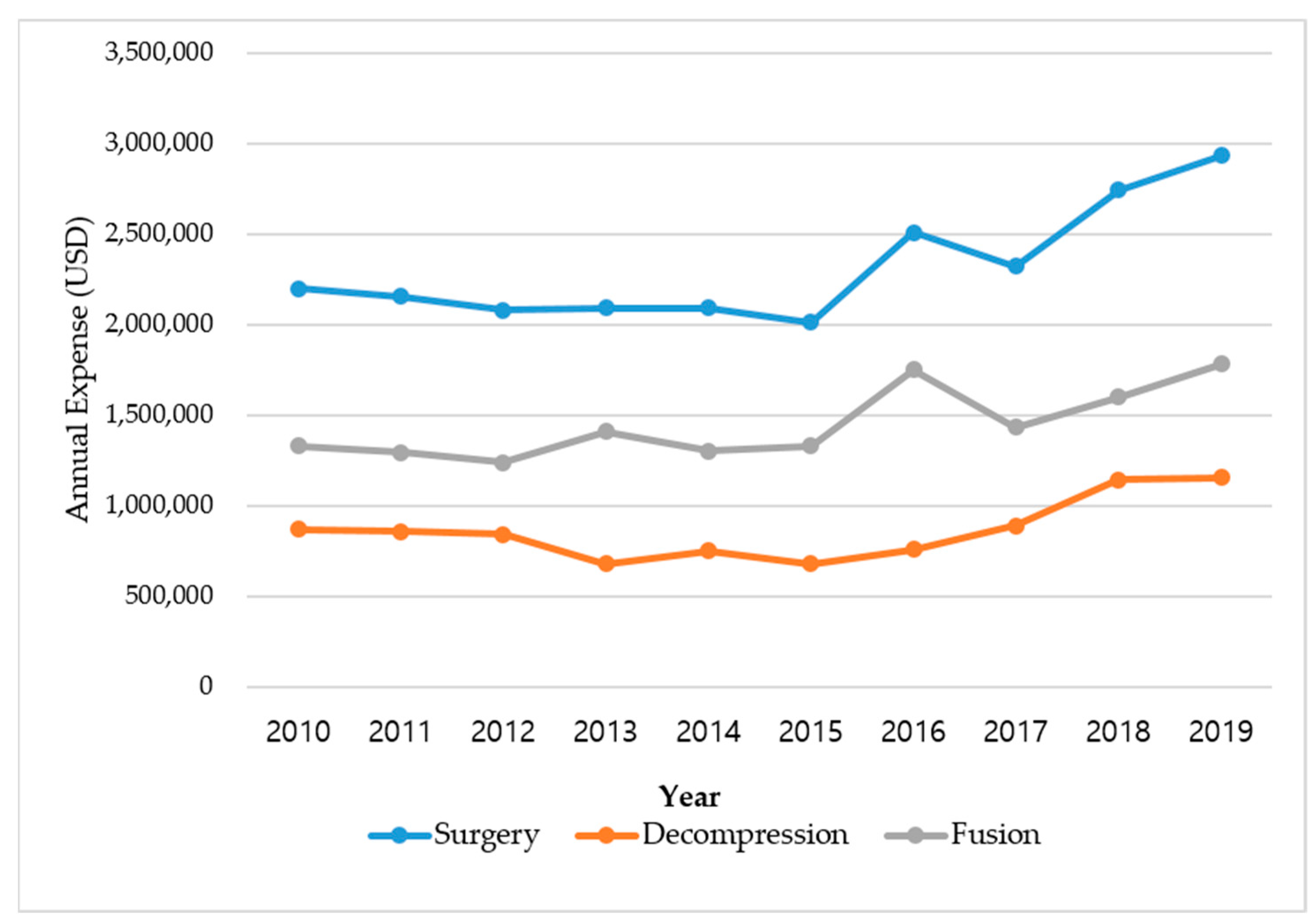 Medicina 59 01582 g003 Medicina 59 01582 g003
