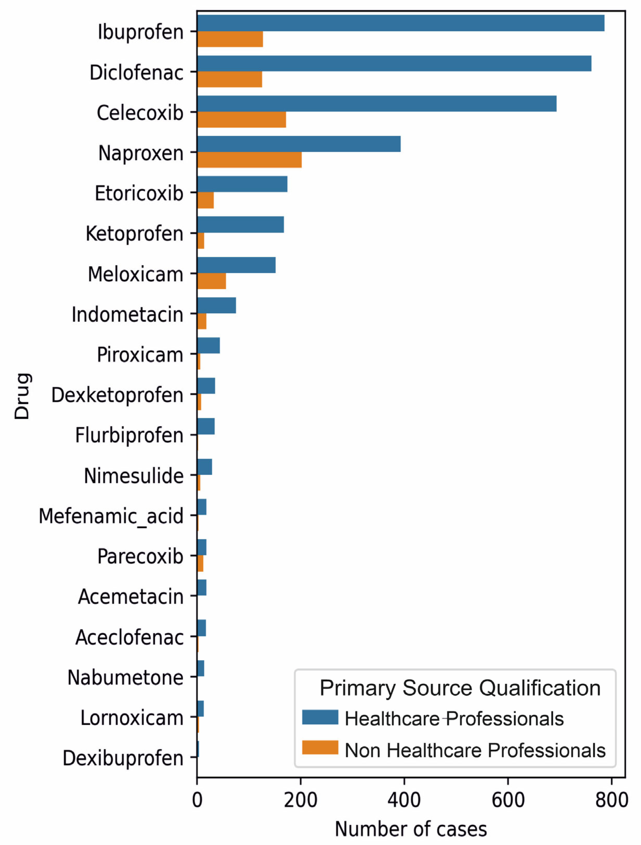 Medicina 59 01585 g001 Medicina 59 01585 g001