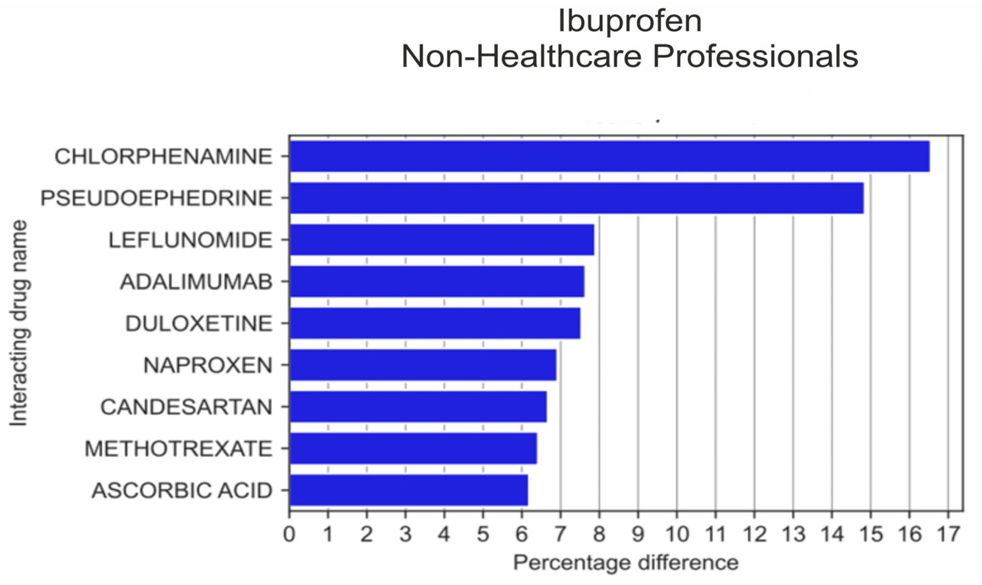 Medicina 59 01585 g002 Medicina 59 01585 g002