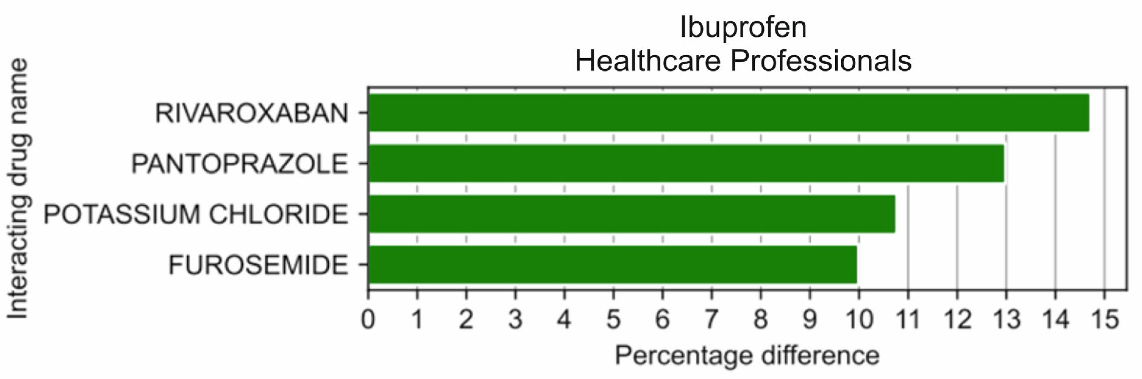 Medicina 59 01585 g003 Medicina 59 01585 g003
