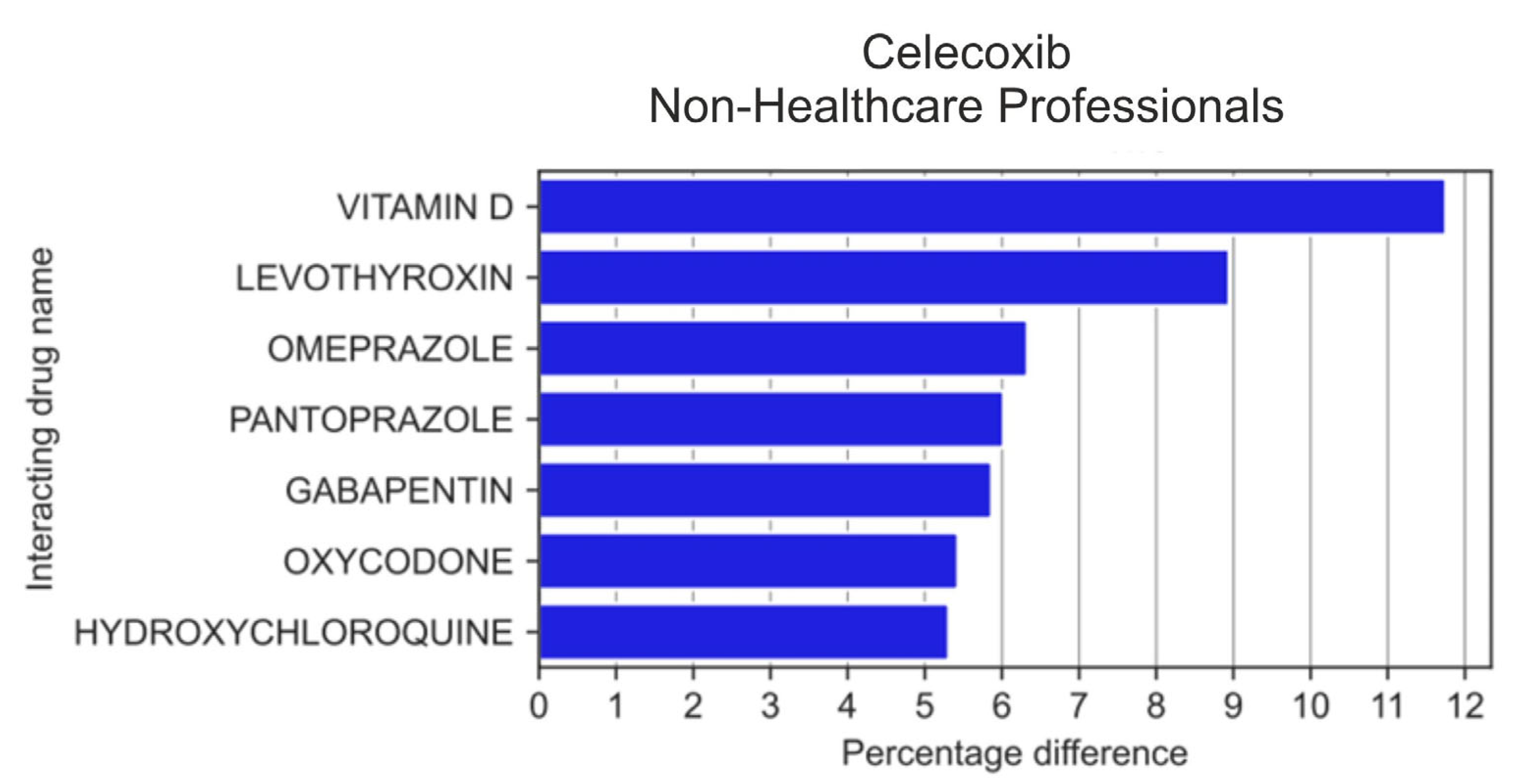 Medicina 59 01585 g006 Medicina 59 01585 g006