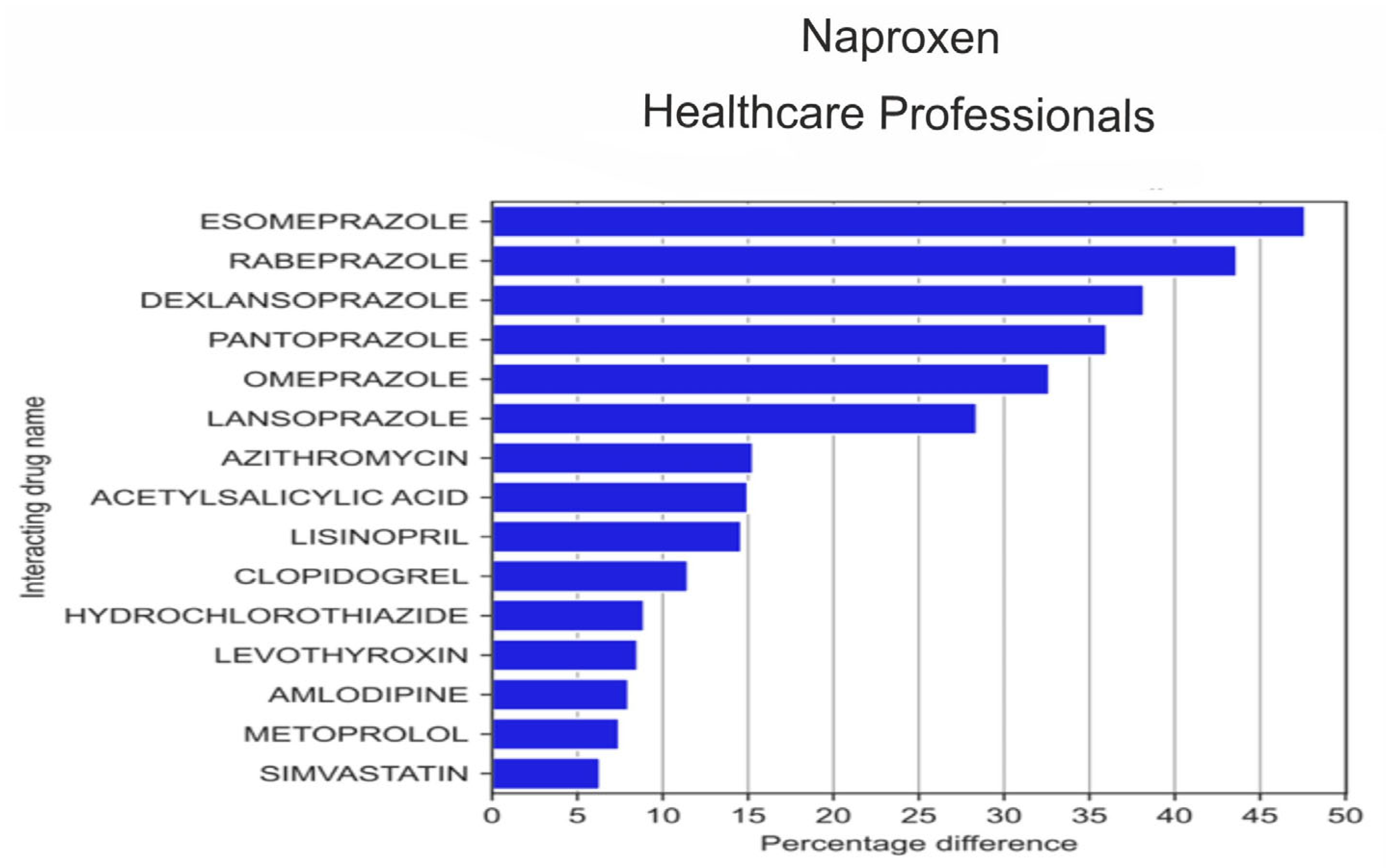 Medicina 59 01585 g008 Medicina 59 01585 g008