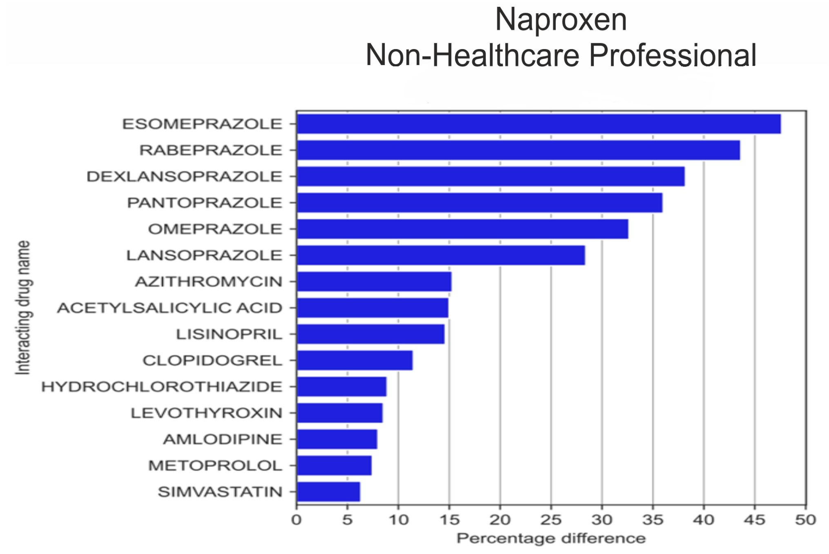 Medicina 59 01585 g009 Medicina 59 01585 g009