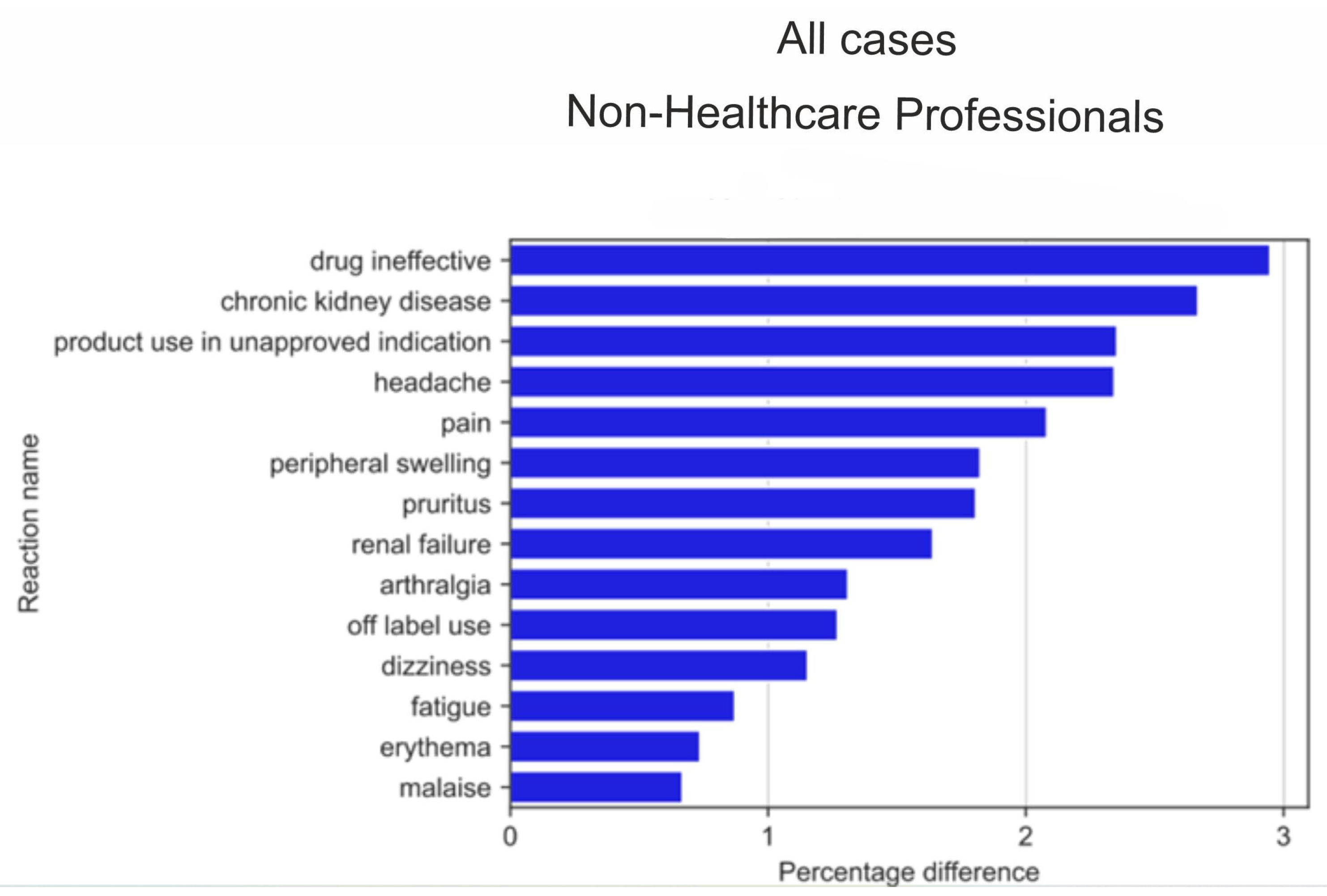 Medicina 59 01585 g011 Medicina 59 01585 g011