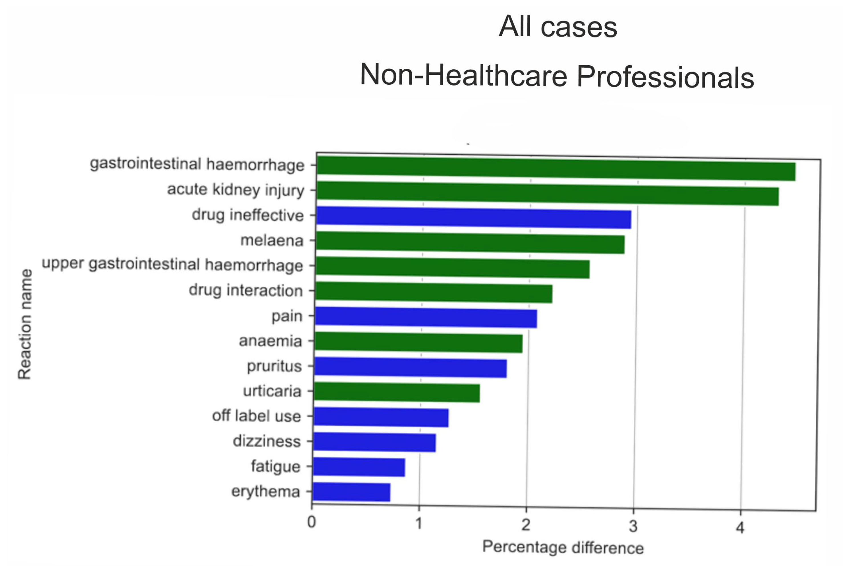Medicina 59 01585 g012 Medicina 59 01585 g012