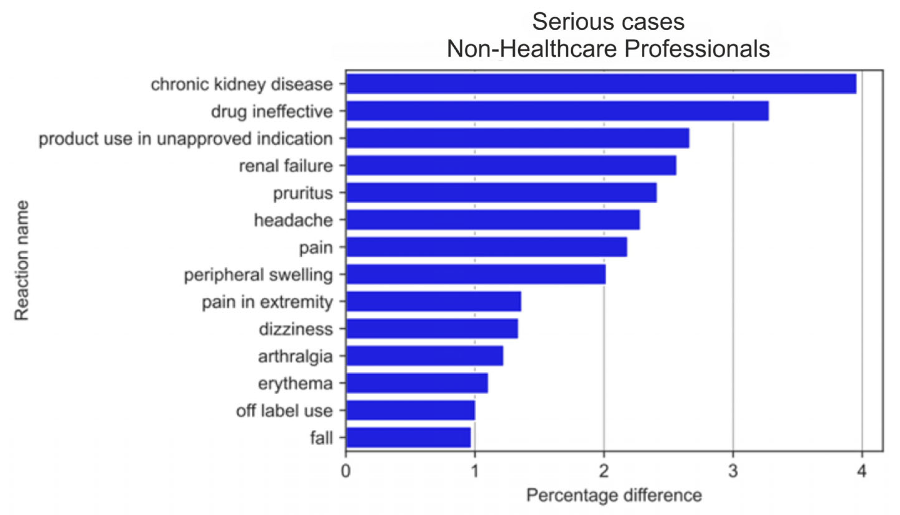 Medicina 59 01585 g014 Medicina 59 01585 g014
