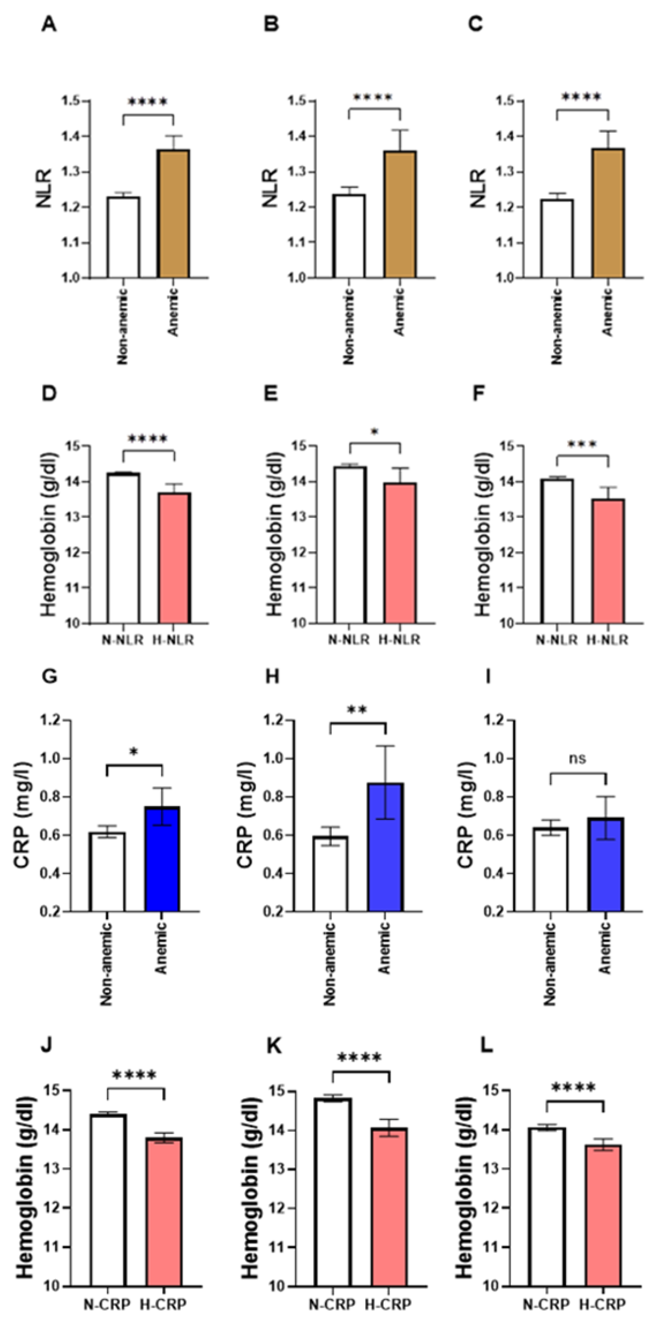 Medicina 59 01592 g002