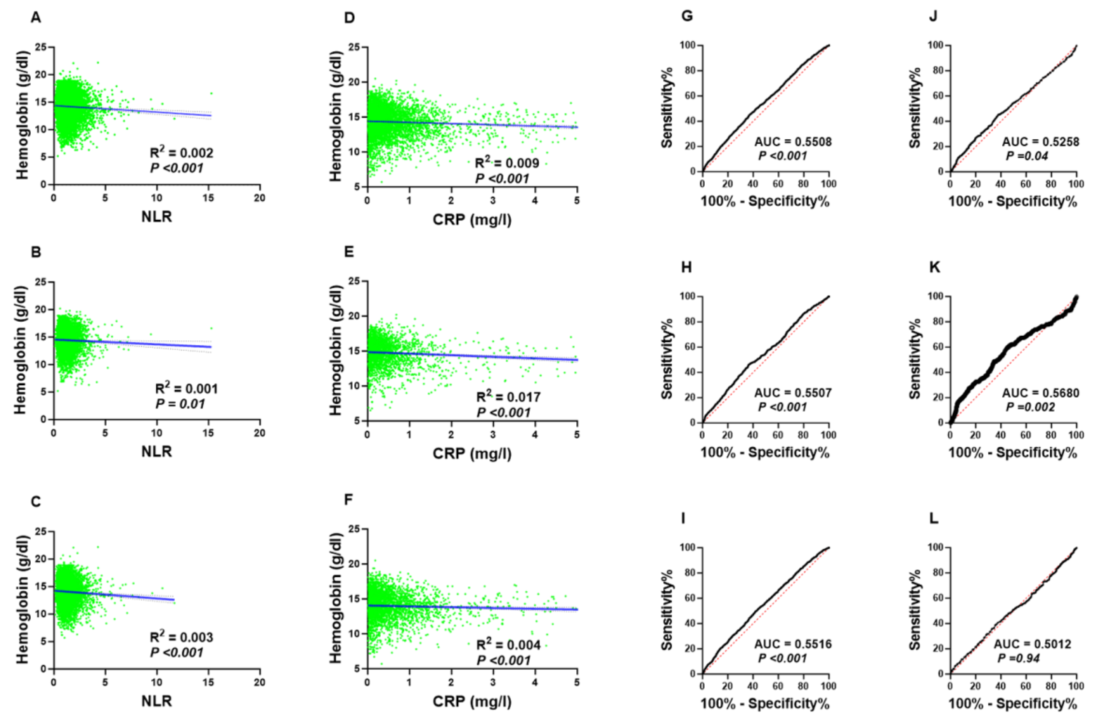 Medicina 59 01592 g004
